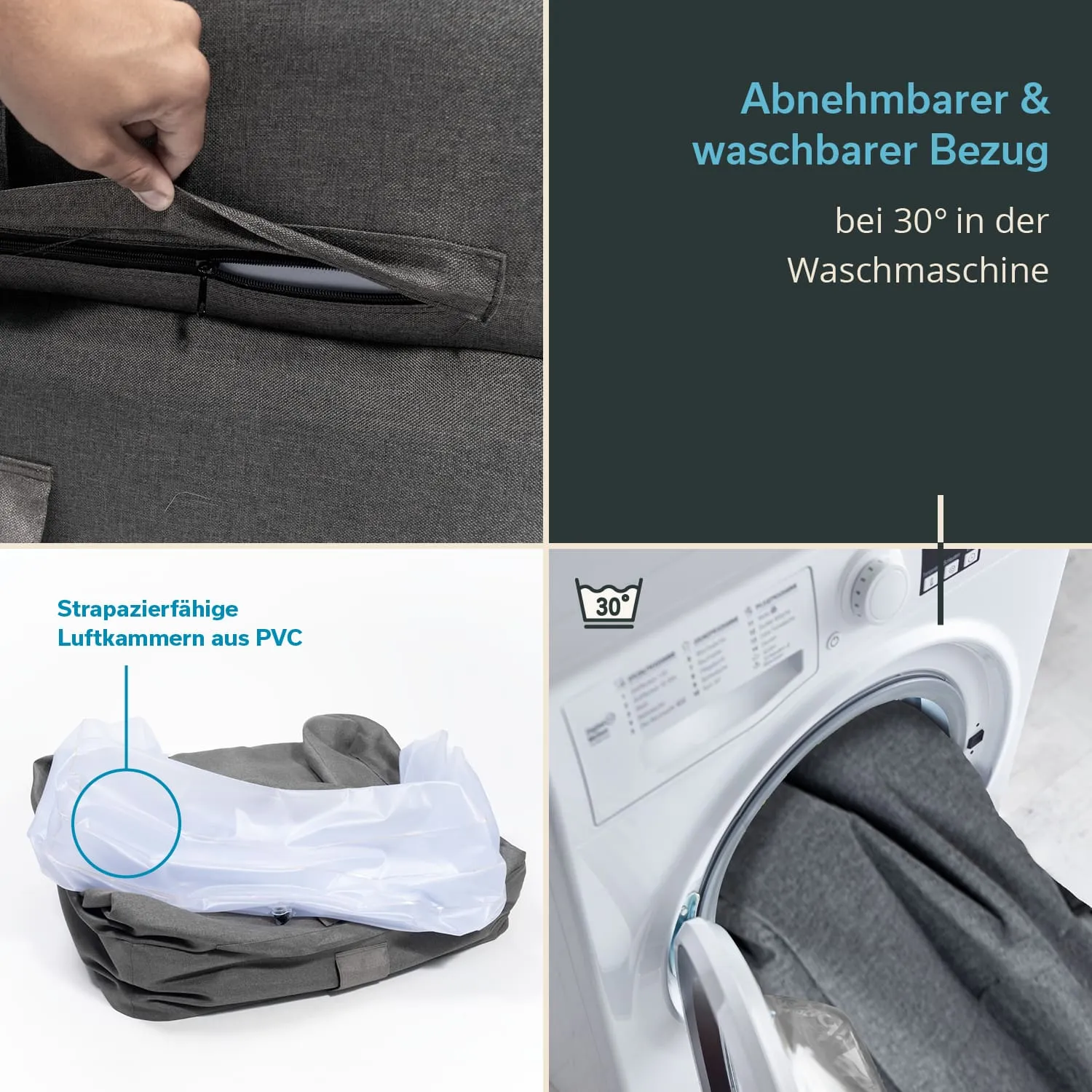 Grauer Bezug mit Reißverschluss wird auf einer Waschmaschine angezeigt. Informationen zu waschbarem Bezug und PVC-Luftkammern.