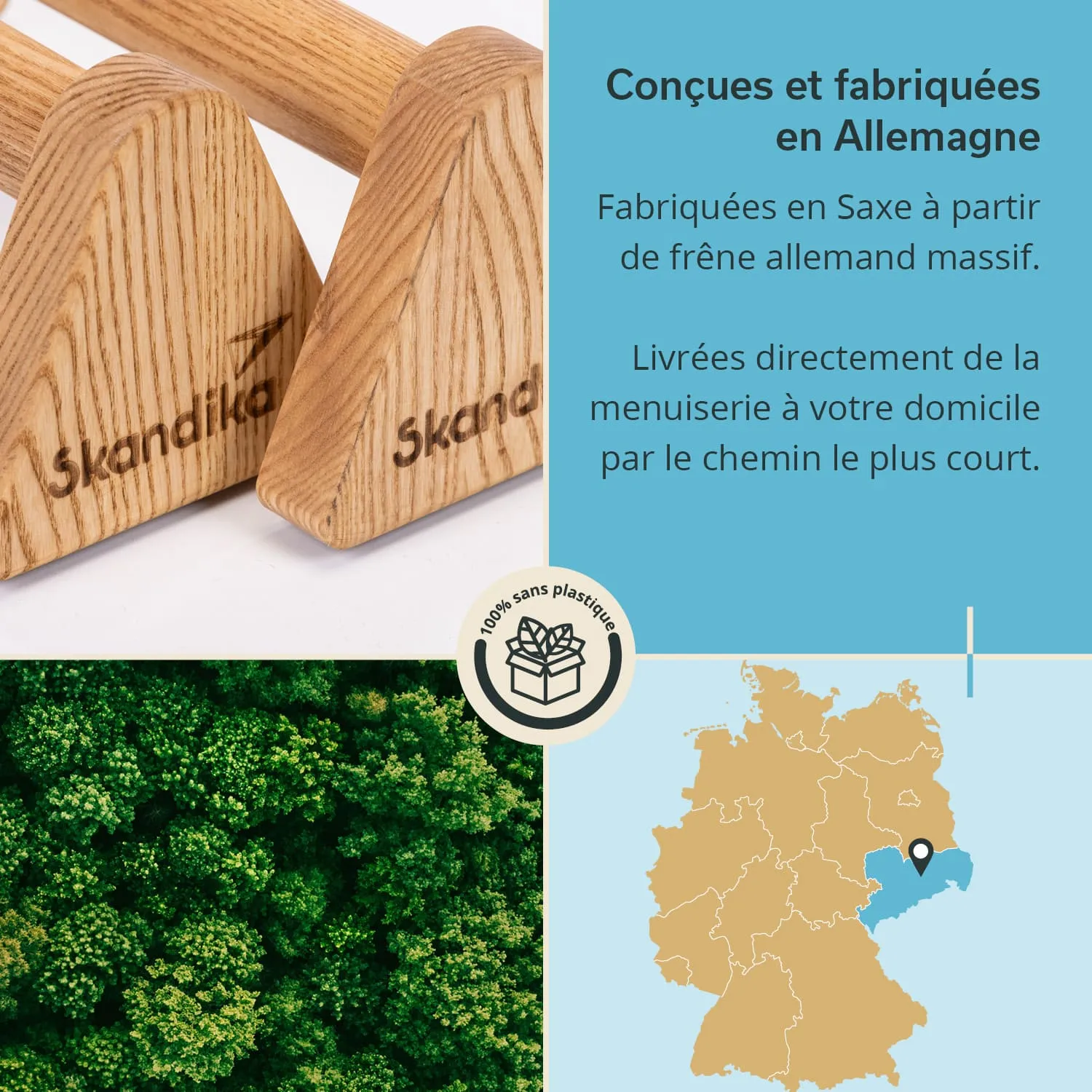 Holzprodukte mit der Aufschrift „Skandika“ in Form von Dreiecken, überwiegend in einem hellen Holzton. Darunter Bilder von Bäumen und einer Karte Deutschlands, die das Herstellungsgebiet markiert.