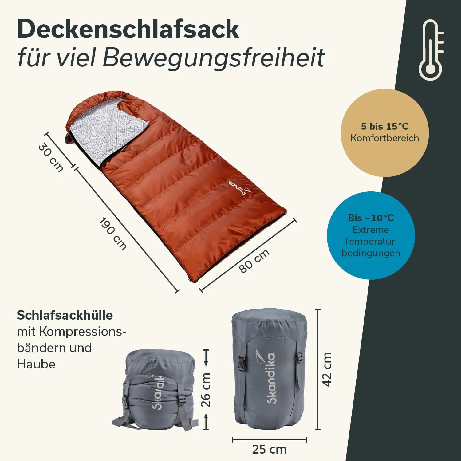 Decken-Schlafsack in Orange mit Innenfutter, Maße und Komfortbereich, dazu graue Schlafsackhülle mit Kompressionsriemen.
