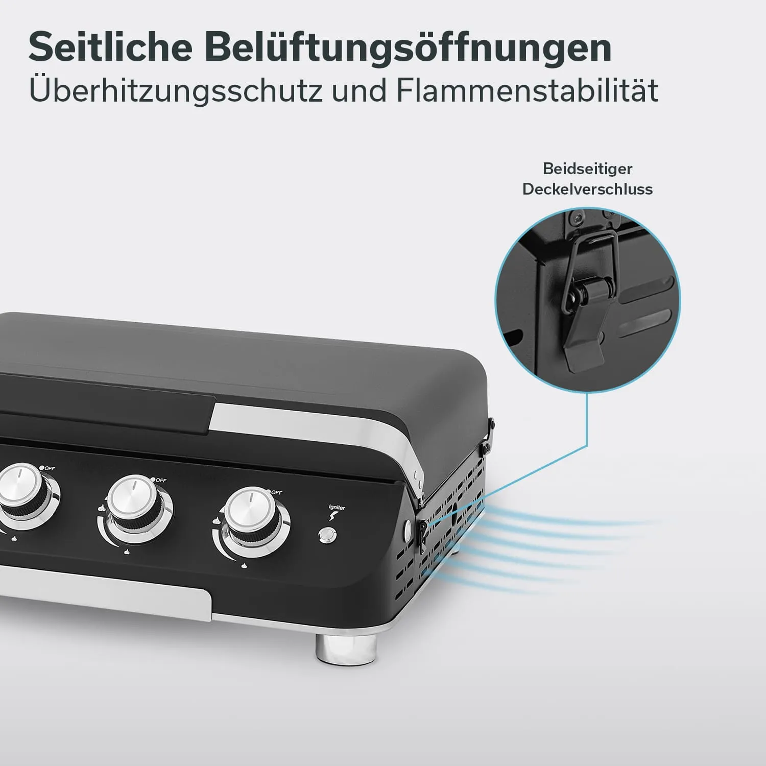 Gasgrill mit drei Drehreglern und seitlichen Belüftungsöffnungen. Hinweis auf Überhitzungsschutz und Deckelverschluss.