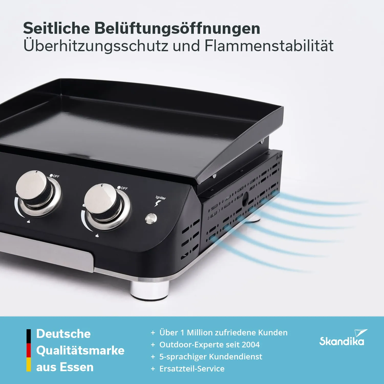 Grillgerät mit einer großen glatten Kochfläche, zwei Reglern, seitlichen Belüftungsöffnungen und Präventionssymbolen.