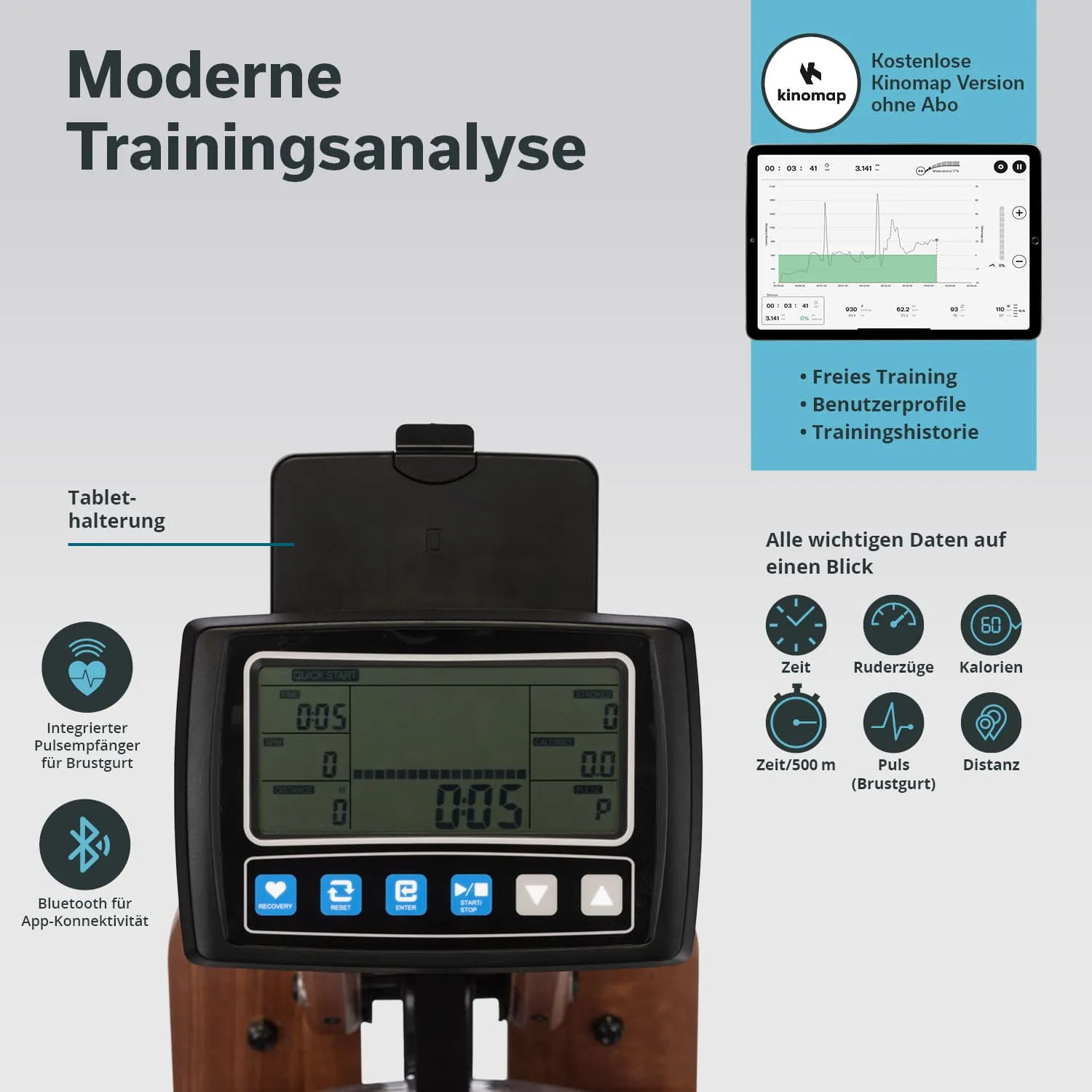 Gerät zur Trainingsanalyse mit Display und Tablet-Halterung, Informationen zu Zeit, Ruderzügen, Kalorien, Puls.