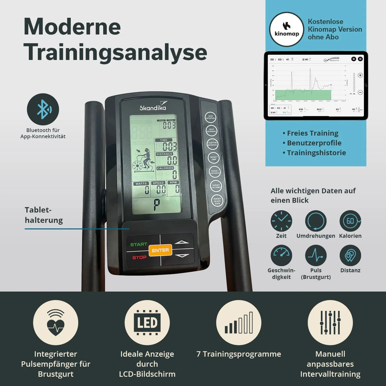 Anzeige eines Fitnessgeräts mit verschiedenen Funktionen. LCD-Bildschirm zeigt Trainingsdaten, darunter Zeit, Distanz und Kalorien. Tablet-Halterung sichtbar.