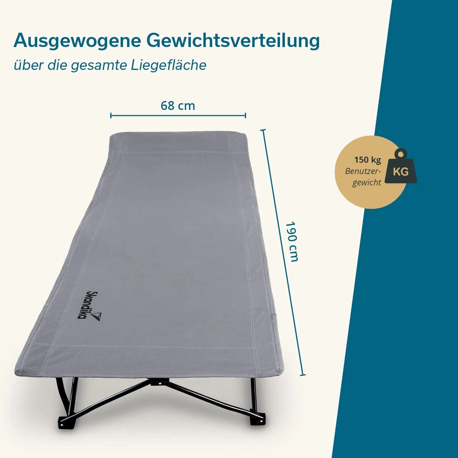 Liegefläche in Grau mit Maßen von 68 cm Breite und 190 cm Länge, maximale Benutzergewicht 150 kg.