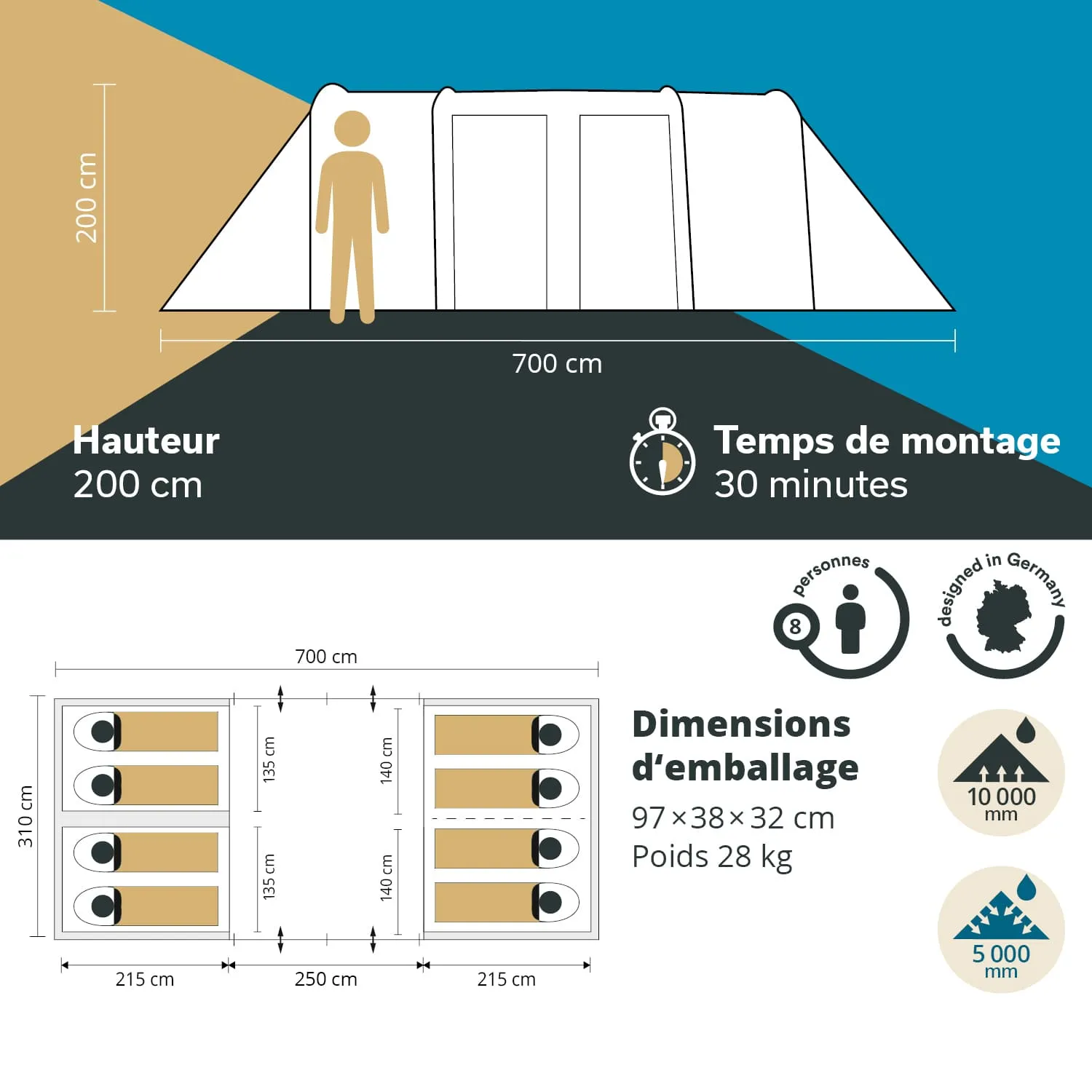 Zeltzeichnung mit Maßen: 700 cm Länge, 200 cm Höhe, Platz für 8 Personen. Montagezeit: 30 Minuten. Verpackungsmaße: 97x38x32 cm. Gewicht: 28 kg.