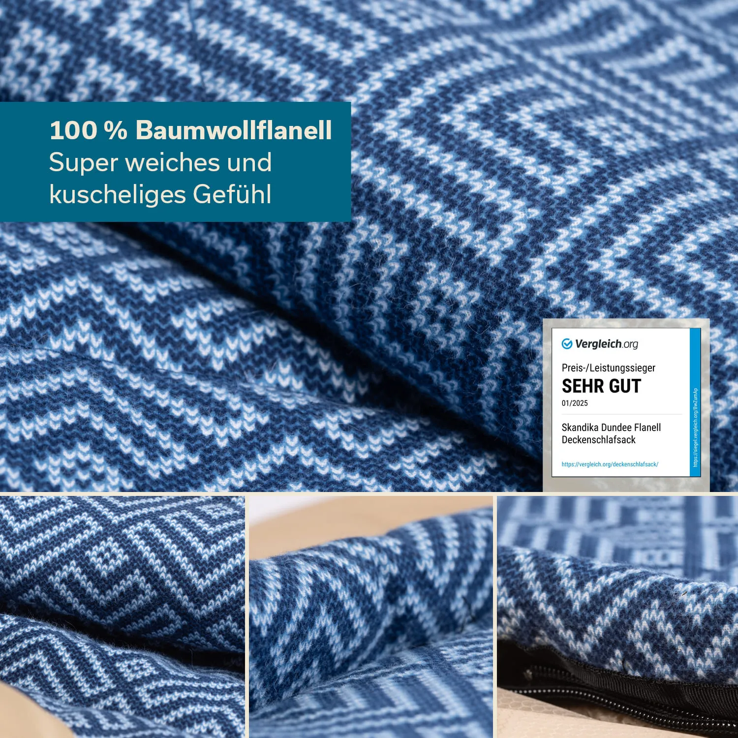 Baumwollflanell in Blautönen mit Zickzackmuster. Links steht eine Beschreibung, rechts ein Bewertungssiegel.