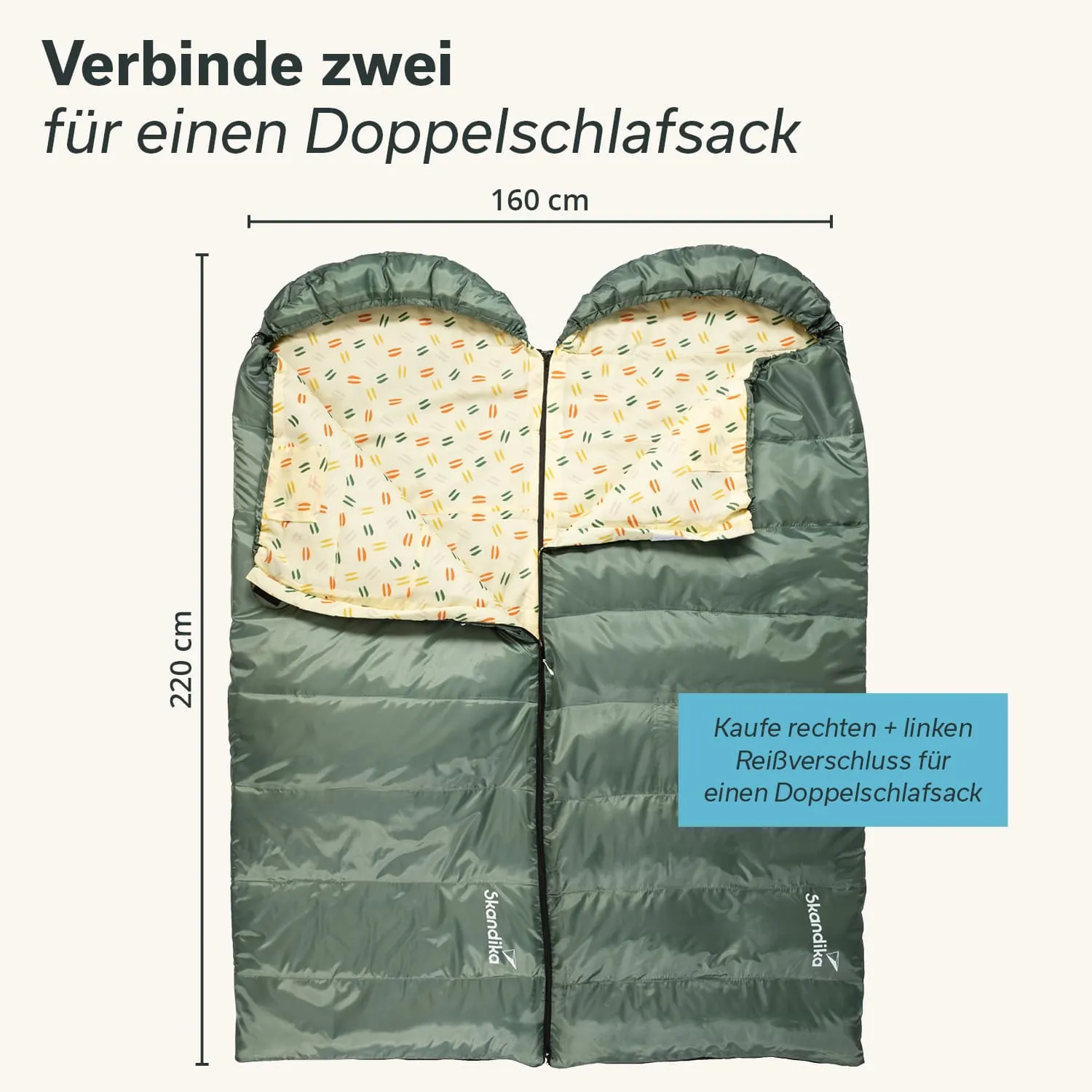 Zwei Schlafsäcke mit grünem Außenmaterial und buntem Innenfutter, verbunden über einen Reißverschluss. Maße angegeben.