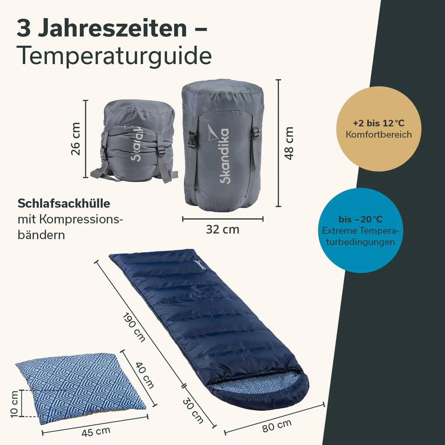 Schlafsack und Schlafsackhülle in grauem Material, Maße und Temperaturangaben in Textform. Schlafsack in Blau, rollbar dargestellt.