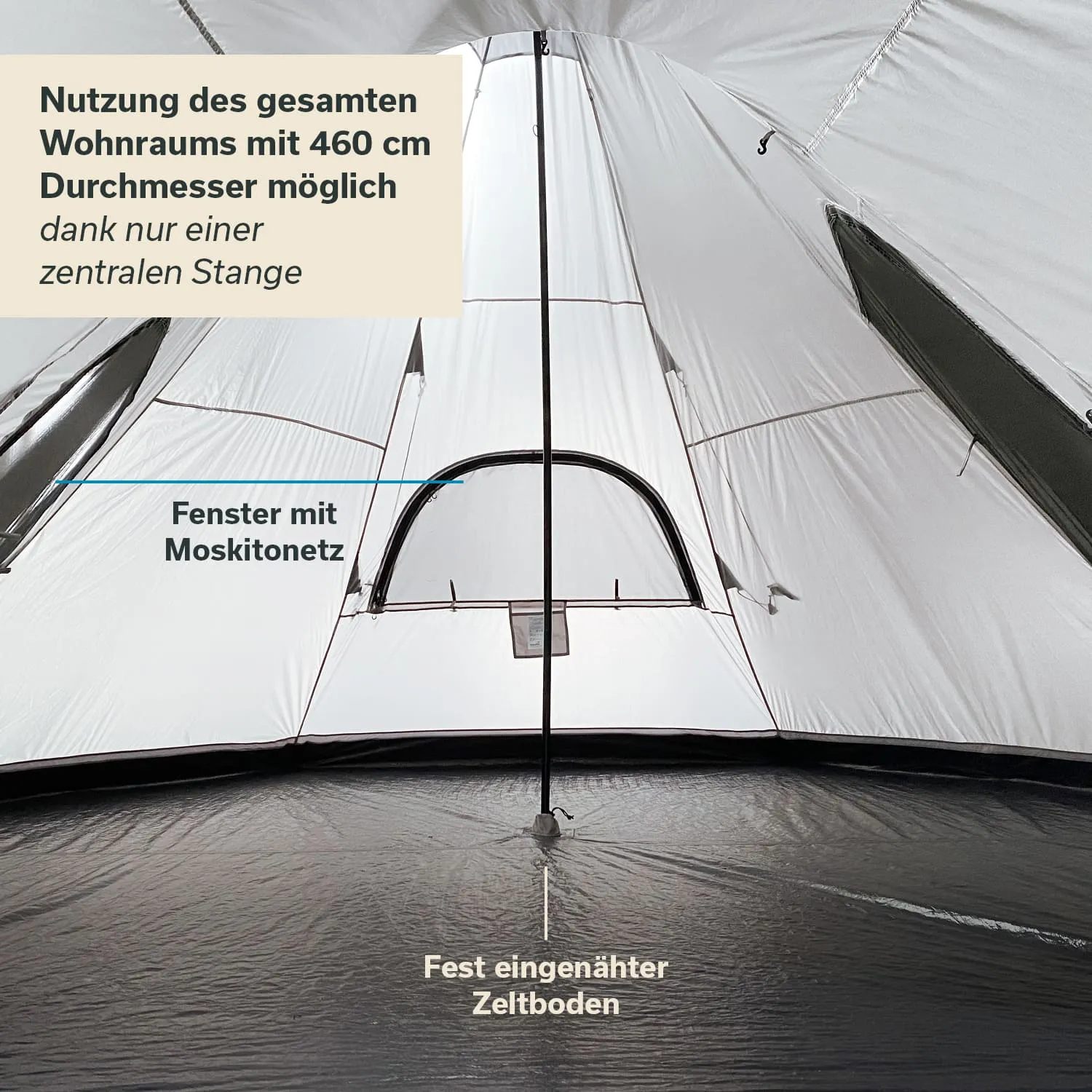 Zeltinnenseite mit zentraler Stange, einem Fenster mit Moskitonetz und fest eingenähtem Zeltboden.
