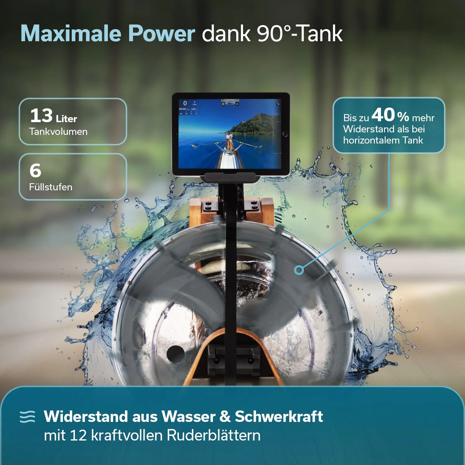 Rudergerät mit Wasserwiderstand, Monitor in der Mitte, technische Angaben zu Tankvolumen und Füllstufen, spritzendes Wasser.