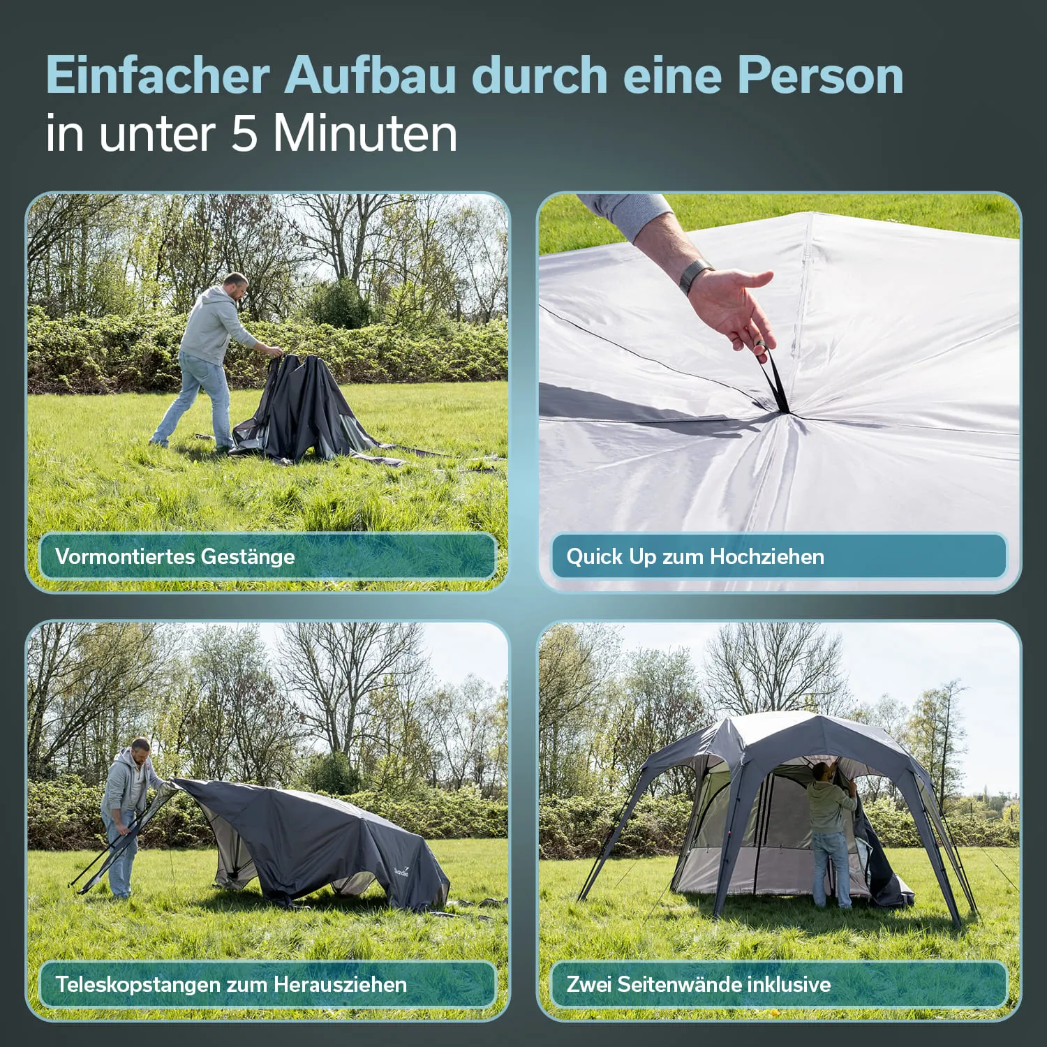 Vier Bilder zeigen den Aufbau eines Zeltes. Oben links: Person mit vormontiertem Gestänge. Oben rechts: Hand, die Stoff anhebt. Unten links: Person zieht Teleskopstangen heraus. Unten rechts: Zelt mit zwei Seitenwänden.