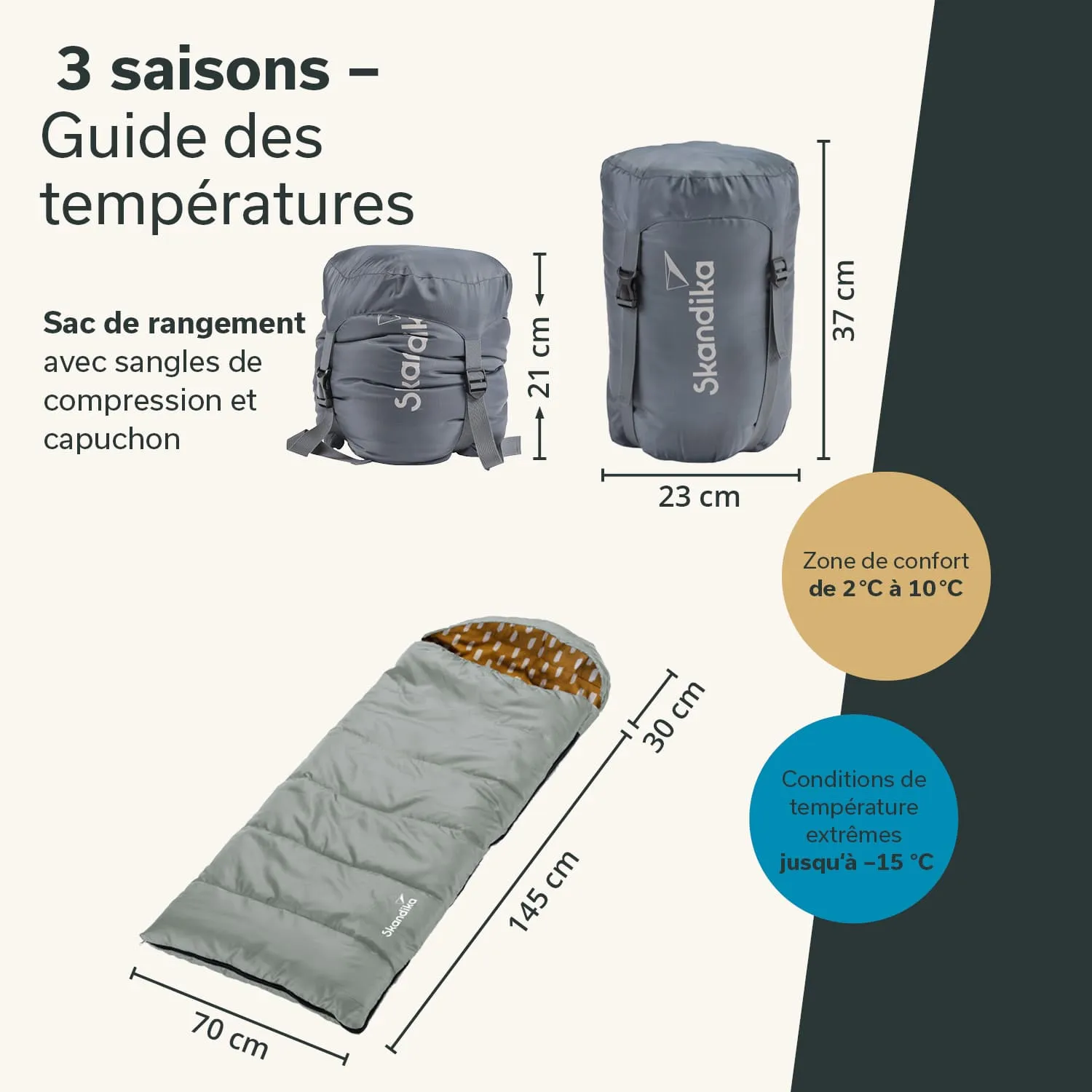 Grauer Schlafsack, zusammengepackt in einen Beutel mit Maßen, dazu Information über Temperaturbereiche und Maße des Schlafsacks.
