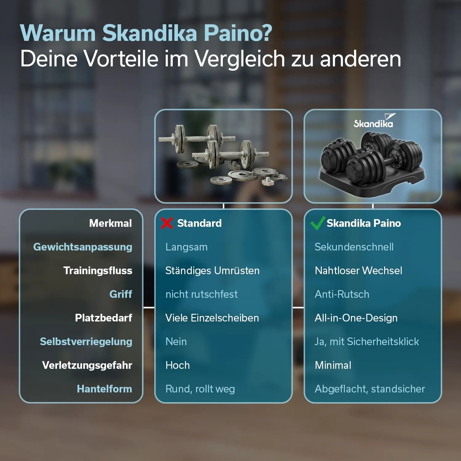 Vergleich von Gewichten: links Standard-Gewichte und rechts Skandika Paino. Vorteile und Merkmale in Textform.