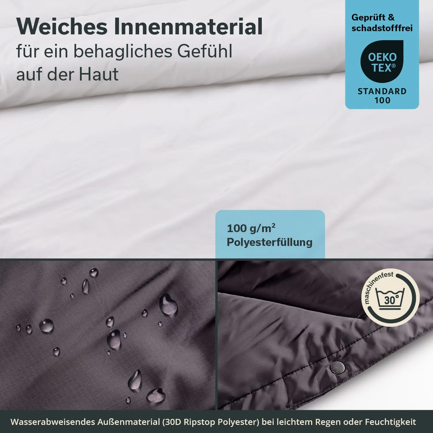 Bettdecke mit weichem Innenmaterial, wasserabweisendem außen und Wassersäulen-Test, mit Textinformationen und Pflegehinweis.