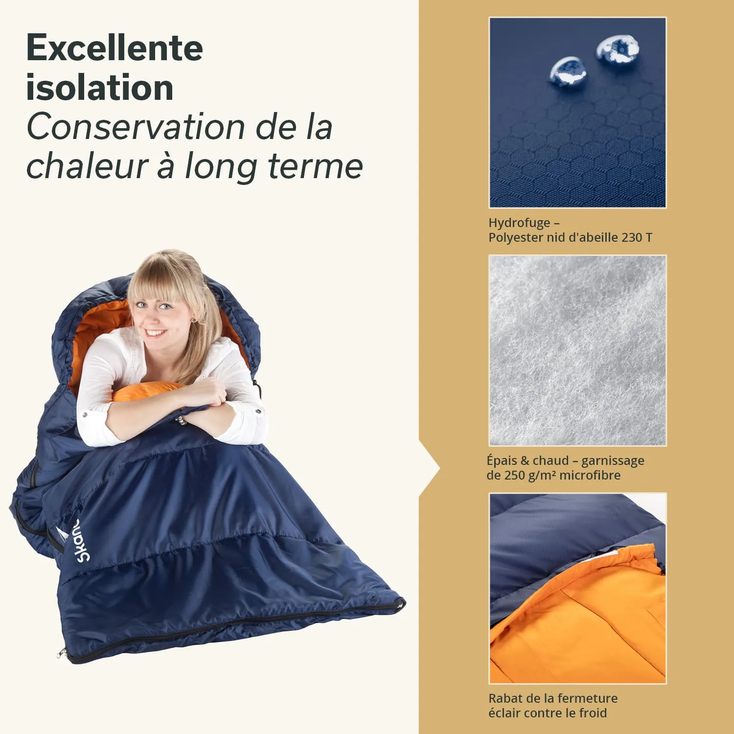 Schlafsack in Blau mit orangefarbenem Innenfutter. Person sitzt lächelnd darin. Beschreibung von Eigenschaften neben dem Bild.
