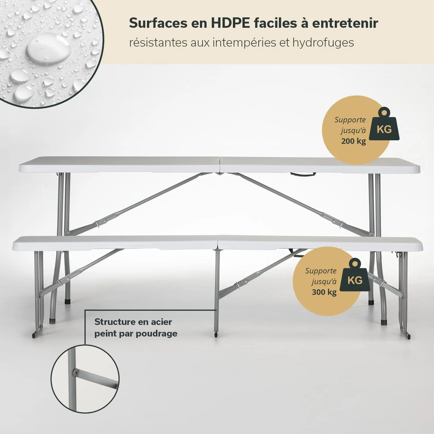 Faltbare Tischplattform mit zwei Sitzbänken, aus HDPE und Stahl, beschichtet. Belastbarkeit 200 kg für den Tisch und 300 kg für die Bänke.