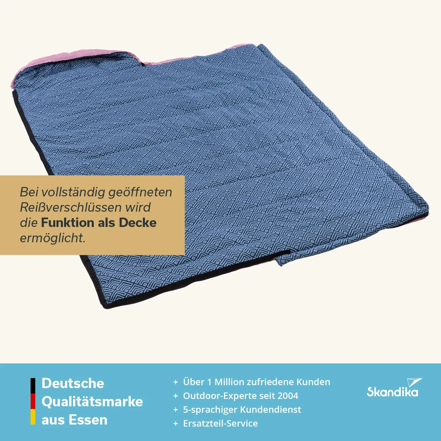 Blaue Decke mit geometrischem Muster, am oberen Rand pinke Einfassung, teilweise aufgeklappt. Textinformationen am Bildrand.