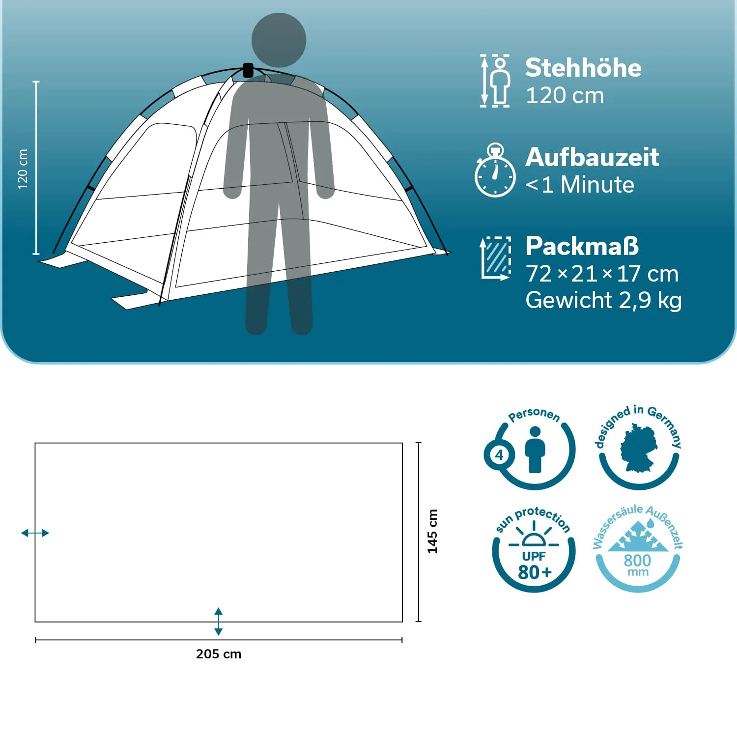 Abri de plage Skugga Quick-Start