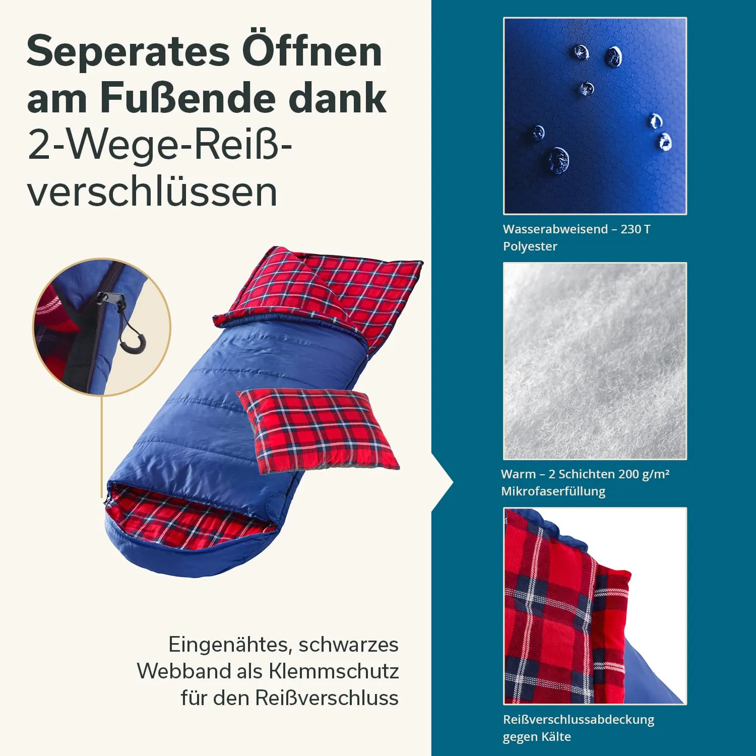 Schlafsack mit blauem Außenmaterial und rot-kariertem Innenfutter. Informationen zu Wasserabweisung, Füllung und Reißverschluss.