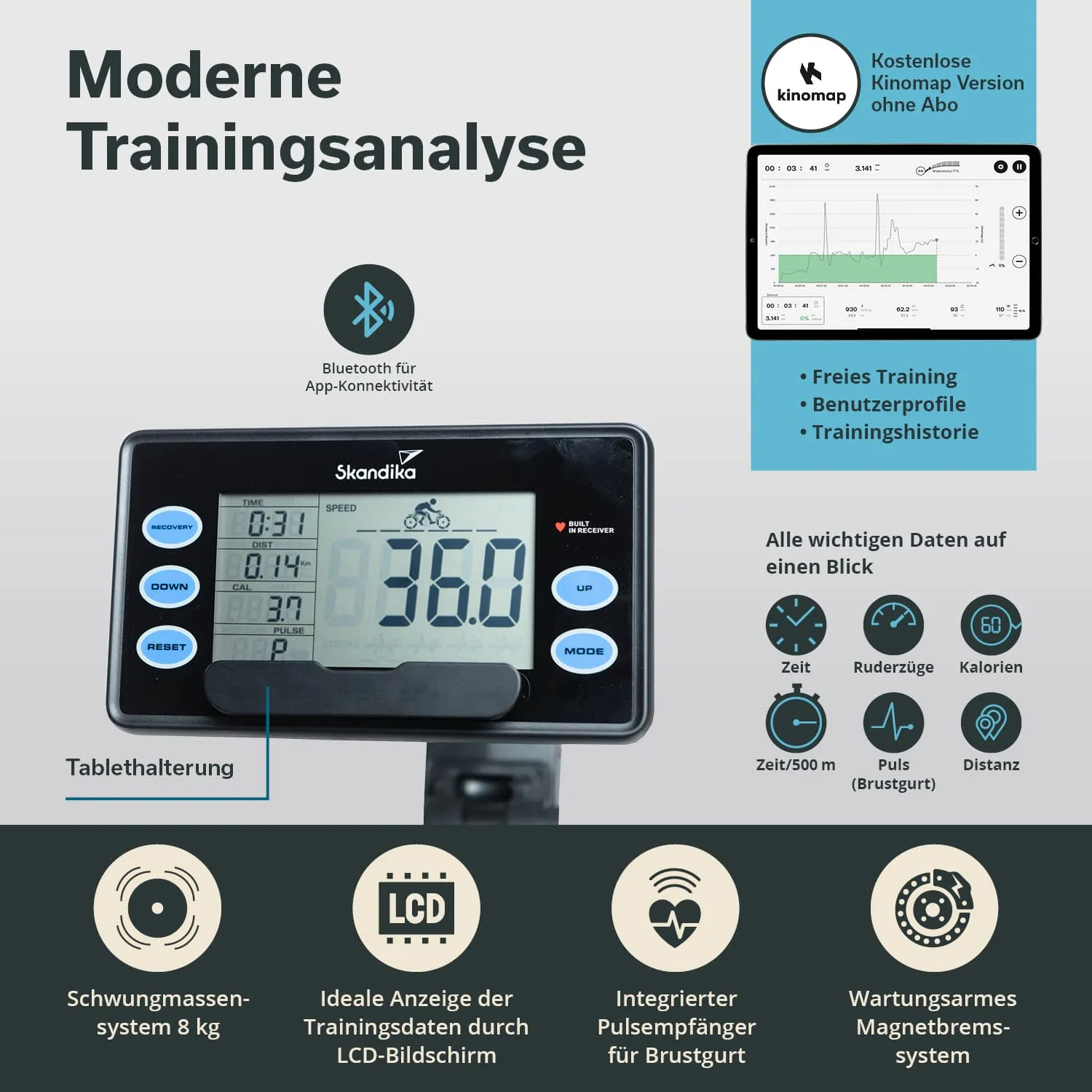 LCD-Anzeige eines Trainingsgeräts mit den Angaben zu Geschwindigkeit, Zeit, Kalorien und Puls. Bluetooth-Symbol und Tablet-Halterung sichtbar.