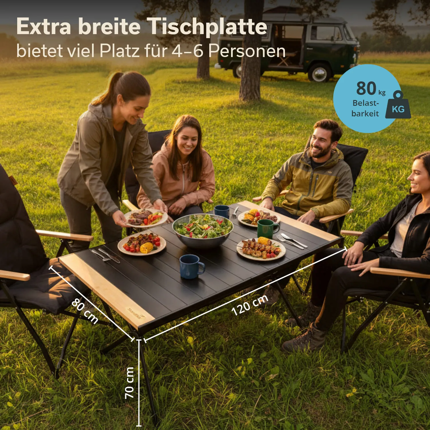 Ein rechteckiger Tisch steht auf einer Wiese, umgeben von vier Personen, die Essen und Getränke genießen. Es sind Teller mit verschiedenen Speisen und Tassen auf dem Tisch.