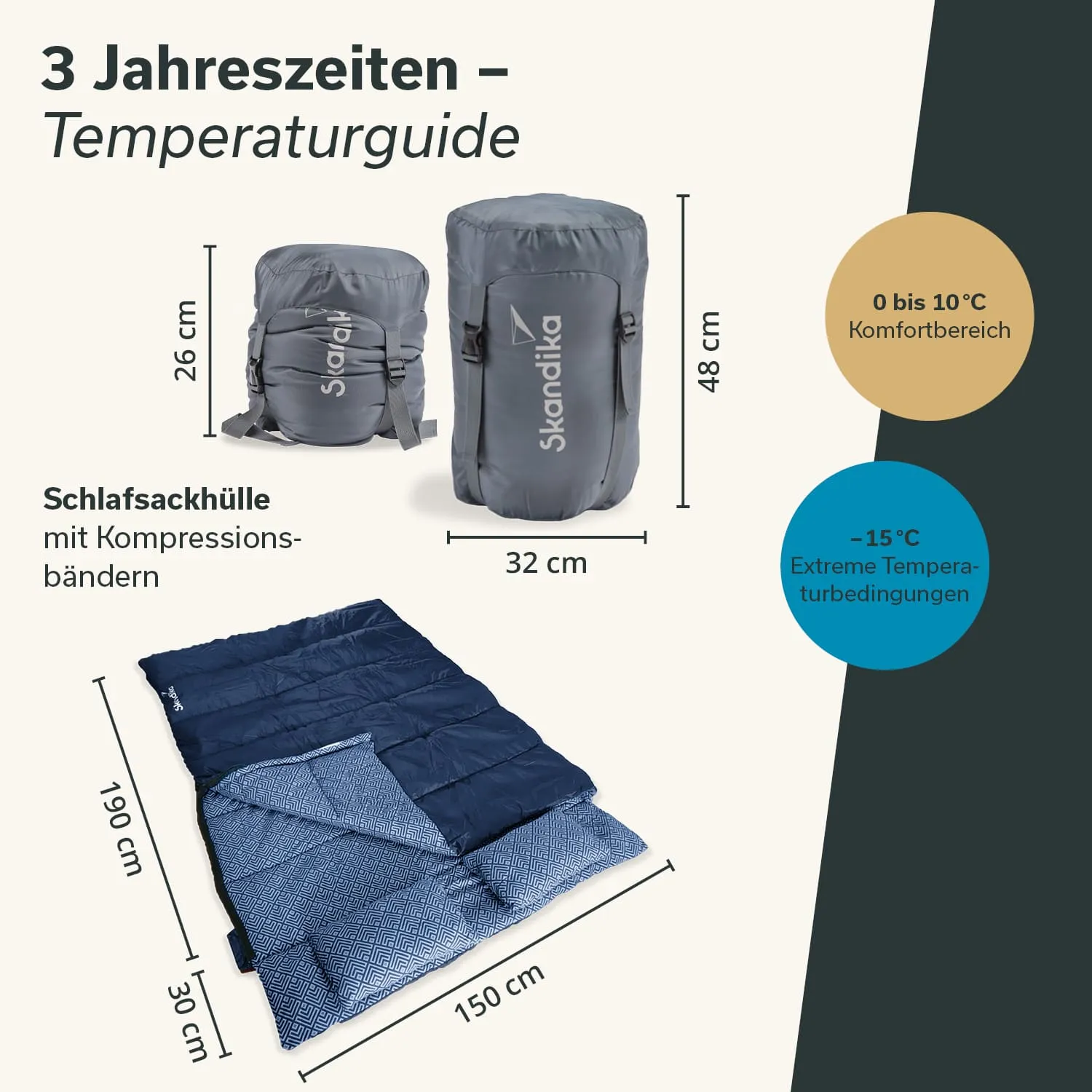 Schlafsack und tragbare Schlafsackhülle in Grautönen, Maße und Temperaturempfehlungen dargestellt. Schlafsack ist geöffnet und zeigt zwei unterschiedliche Designs.
