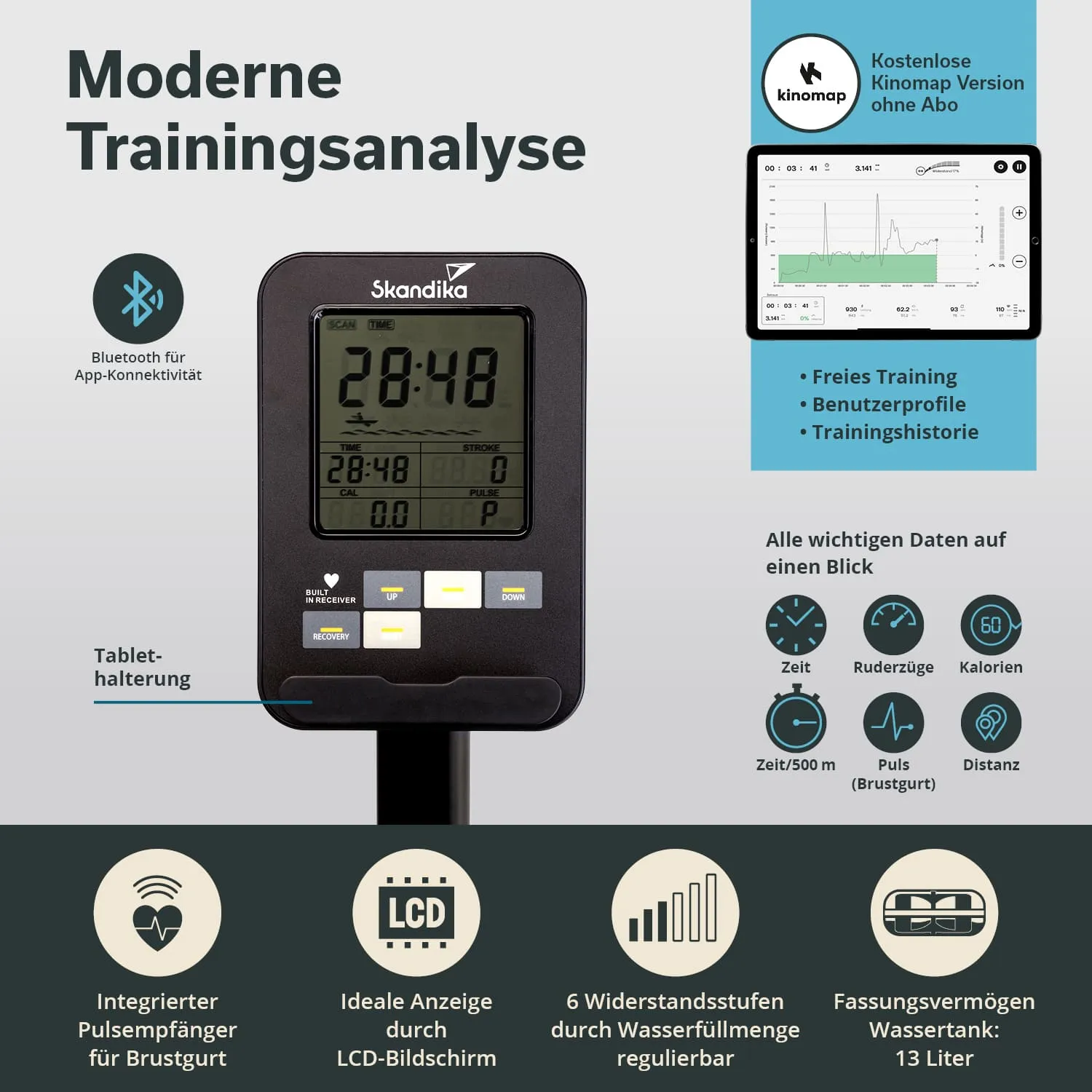 Trainingsgerät mit LCD-Bildschirm, integriertem Pulssensor und Tasten zur Regulierung. Informationen zu Zeit, Ruderschlägen, Kalorien, Puls und Distanz. Tablet-Halterung und Bluetooth-Konnektivität sichtbar.