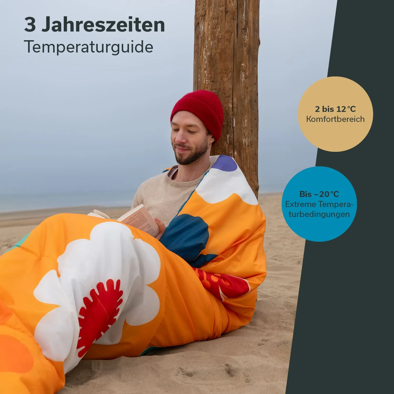 Eine Person sitzt am Strand, eingekuschelt in eine bunte Decke mit Blumenmuster, und liest ein Buch.