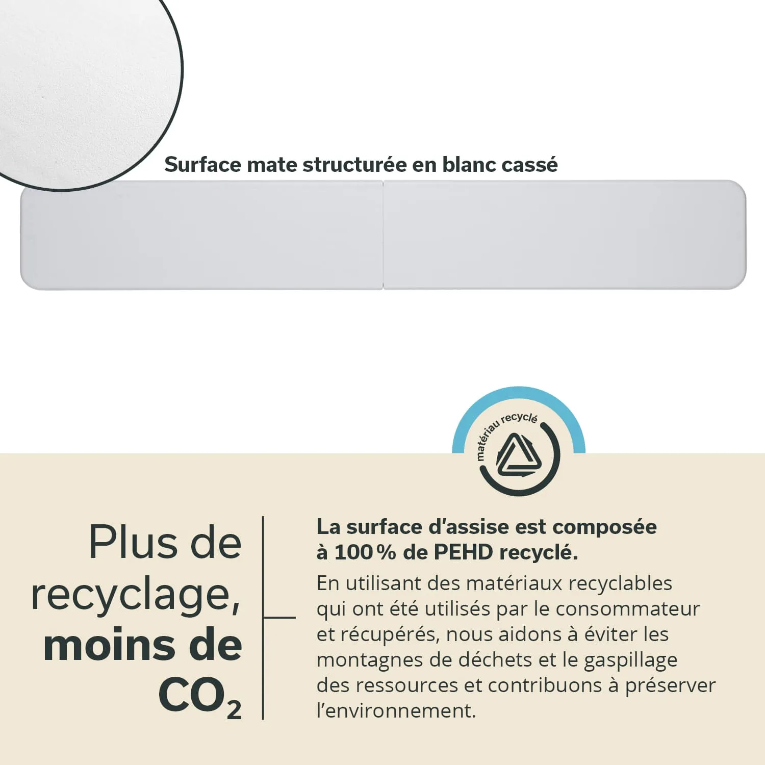 Weiße, matte Fläche mit strukturiertem Design. Text über Recycling und Umweltschutz am unteren Bildrand.