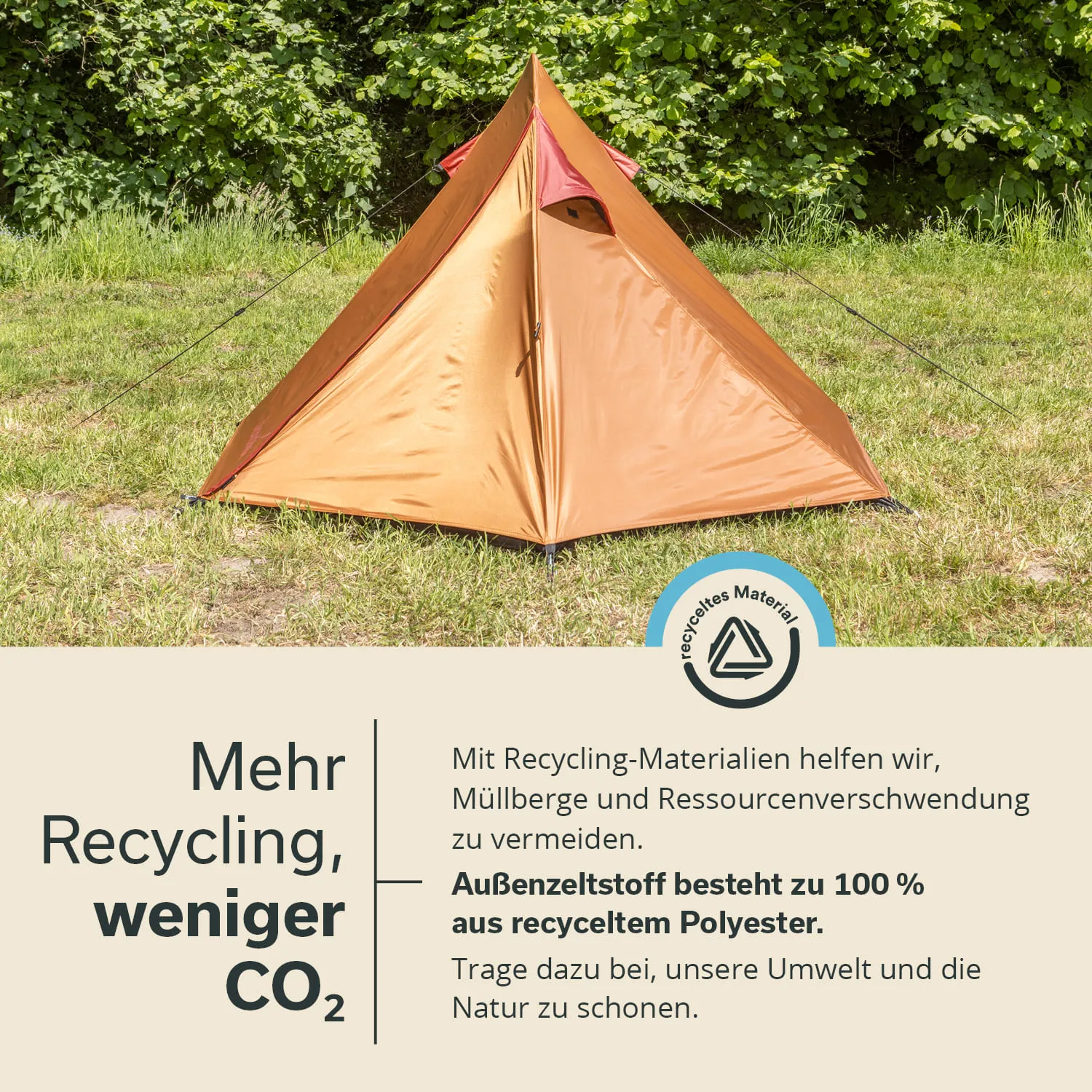 Ein orangefarbenes Zelt steht auf einer Wiese mit grünen Pflanzen im Hintergrund. Text beschreibt den Recyclingansatz des Materials.