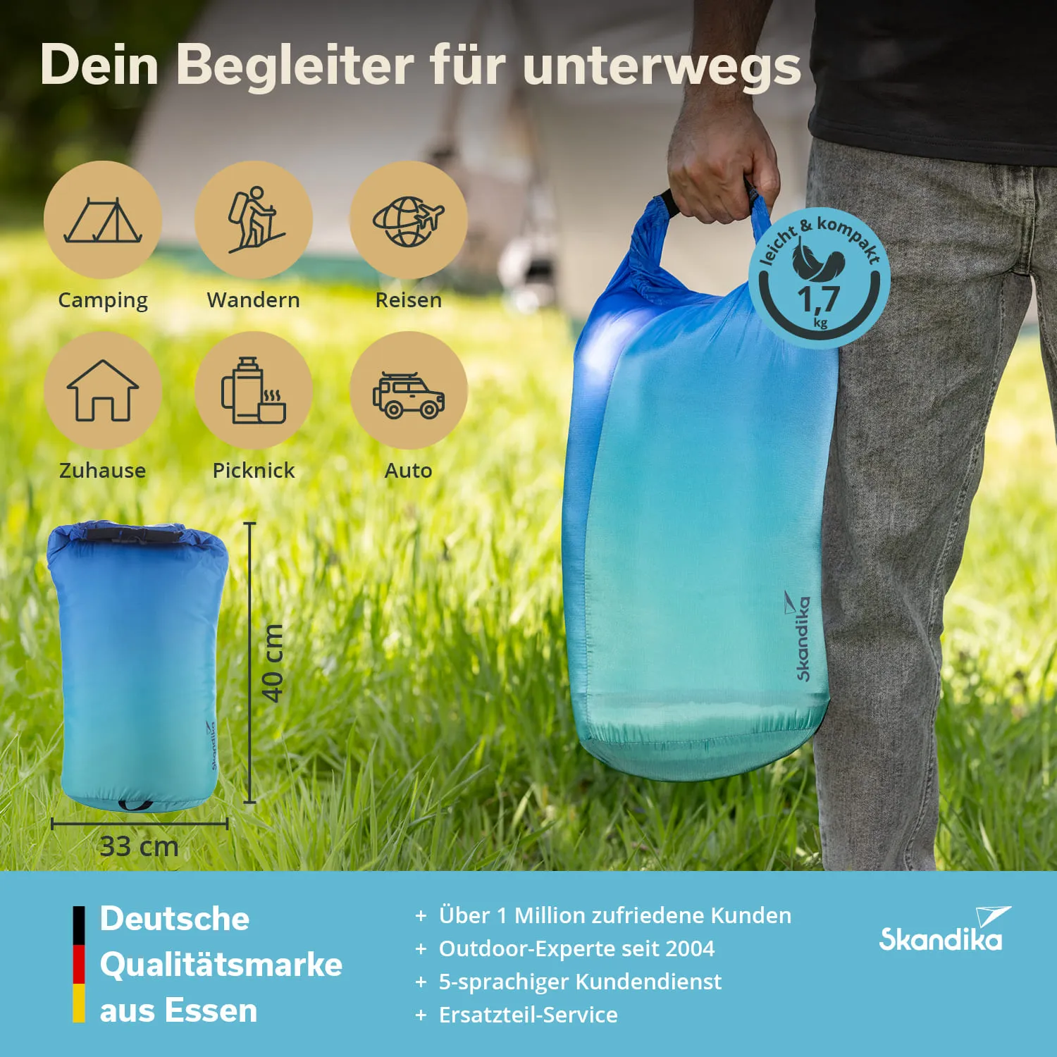 Rucksack in Blau-Grün, in der Hand einer Person, vor einer Wiese mit Zelt im Hintergrund. Grafiken zu Nutzungsmöglichkeiten.
