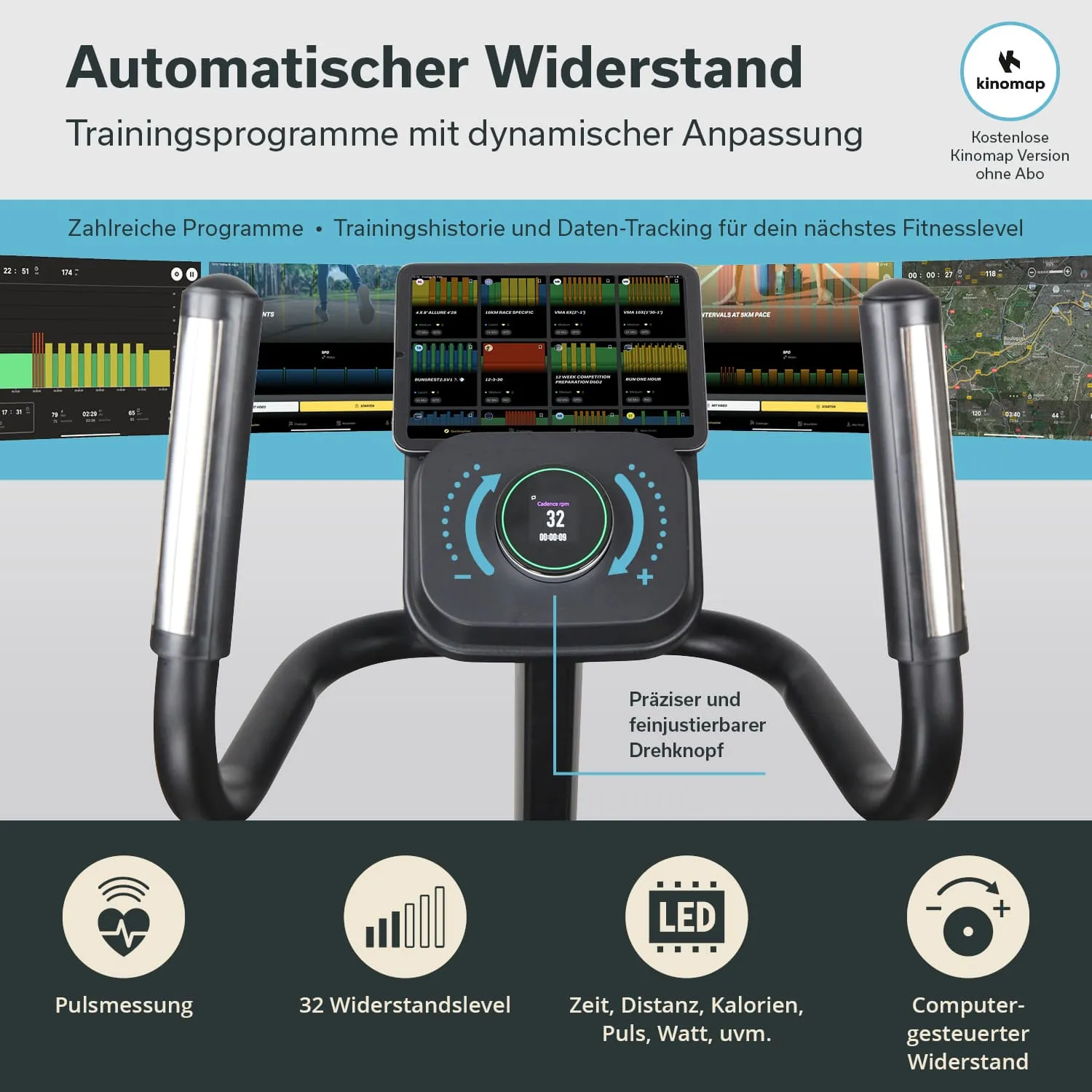 Trainingseinheit auf einem Fitnessgerät mit Display. Informationen zu Widerstandslevel, Puls und Trainingsdaten sind abgebildet.