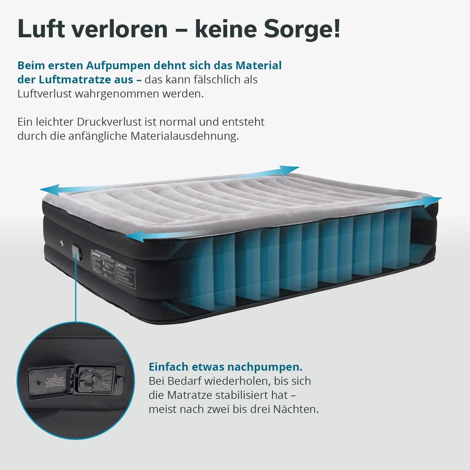 Luftmatratze mit gestepptem Obermaterial und Lüftungsöffnungen. Anweisungen für das Aufpumpen und Stabilisieren.