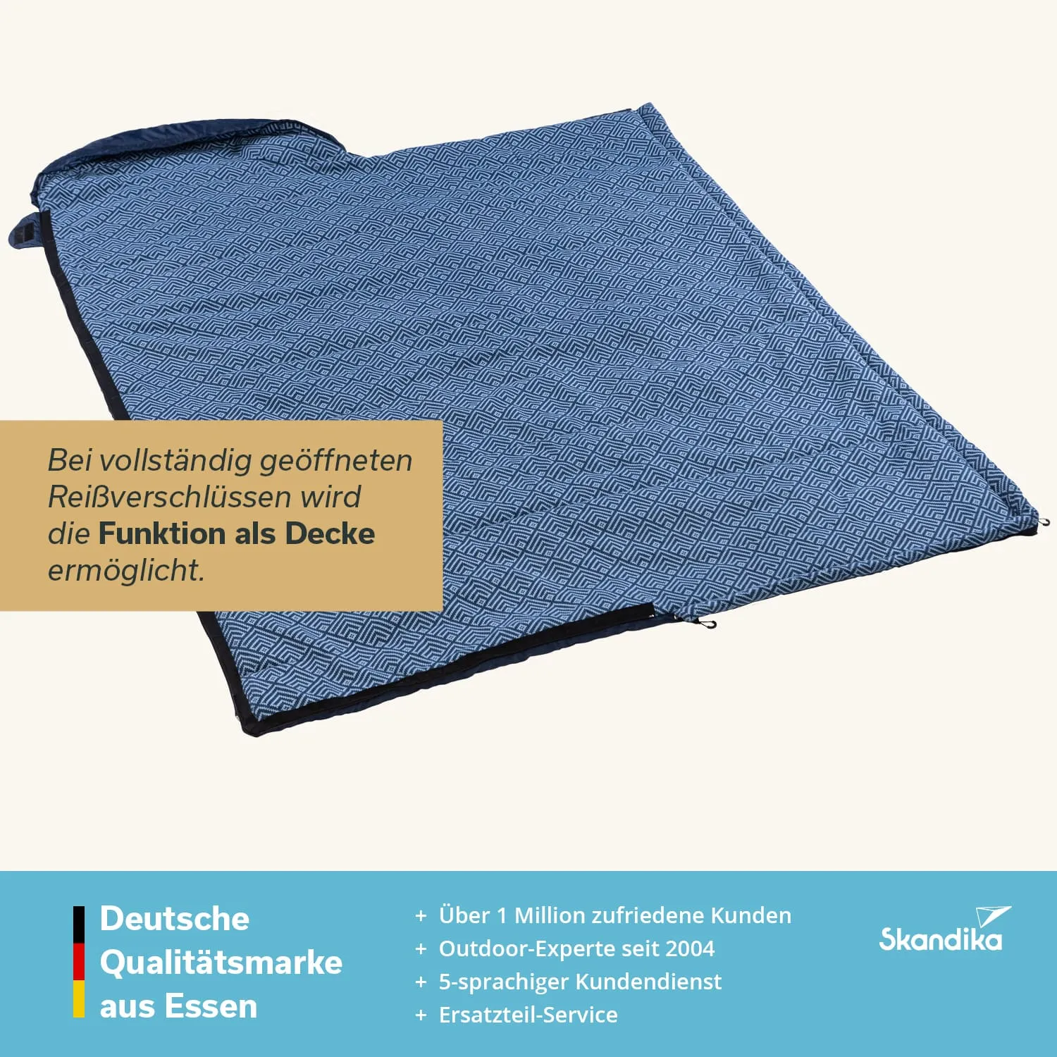 Das Bild zeigt eine blaue Decke mit einem geometrischen Muster und zwei Reißverschlüssen. Die Decke wird gefaltet präsentiert, wobei die geöffnete Seite sichtbar ist.