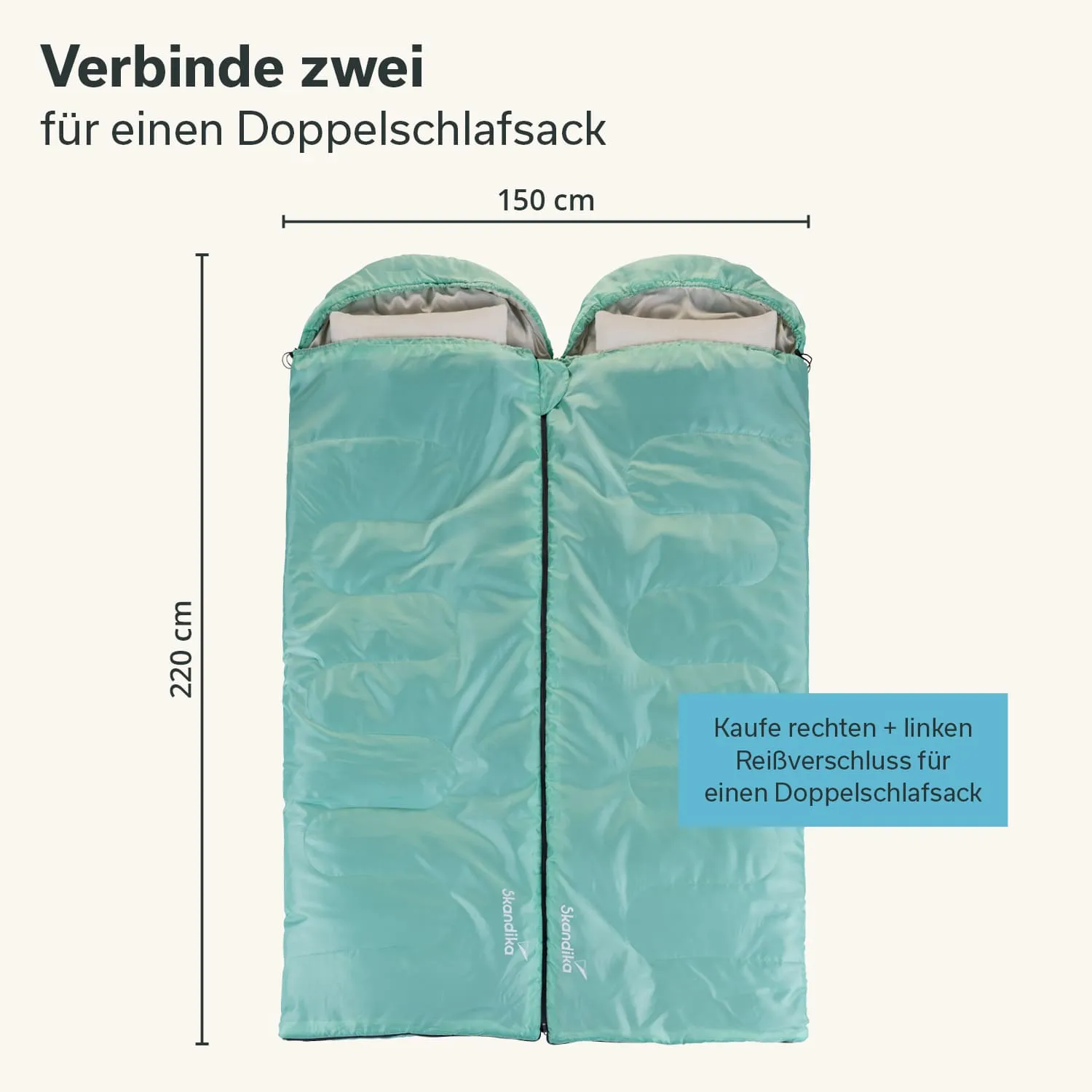 Doppelschlafsack in türkis, mit Maßen 220 cm x 150 cm. Anweisungen zur Verbindung von zwei Schlafsäcken sind abgebildet.