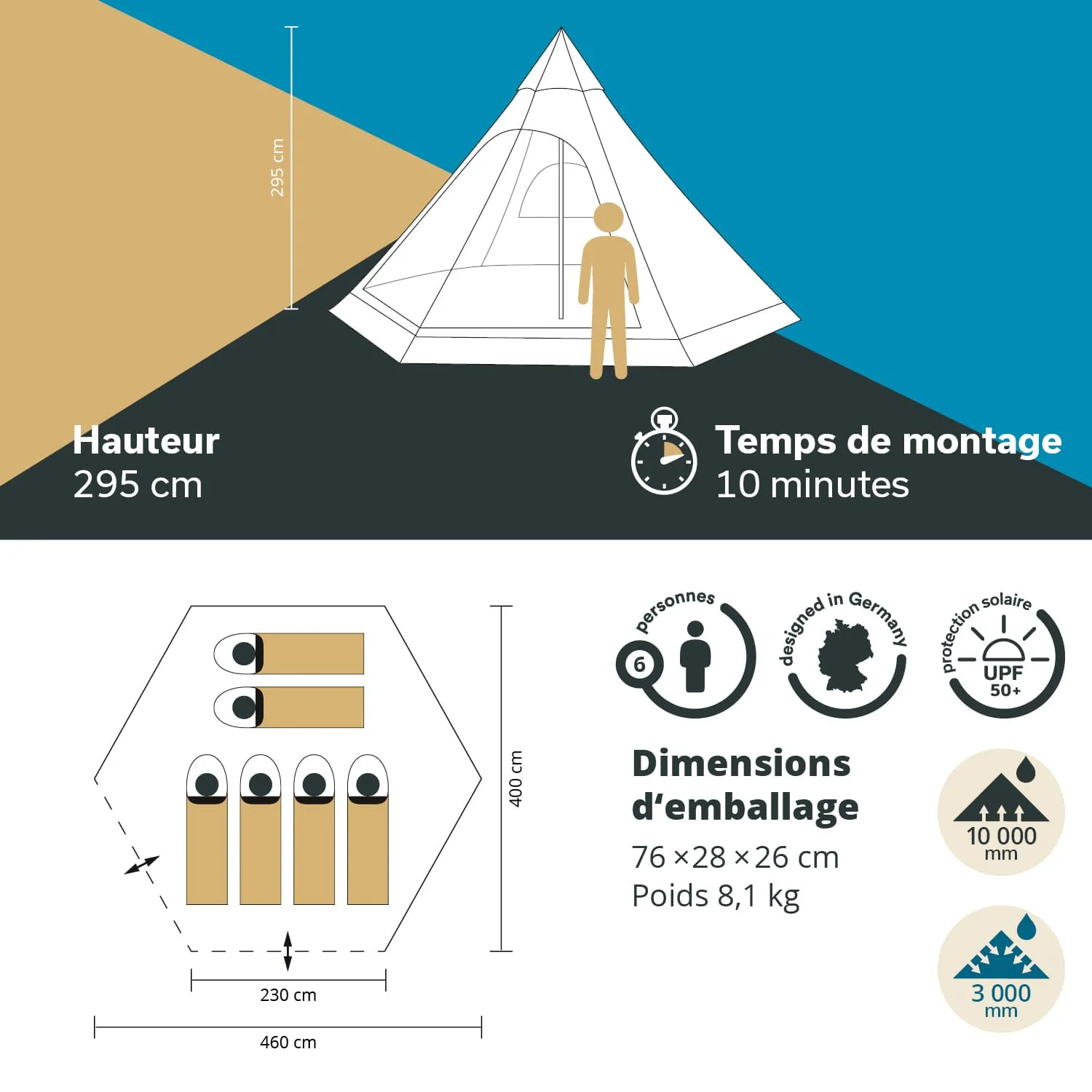 Zelt in hexagonalem Design mit Höhe von 295 cm, Platz für sechs Personen. Montagezeit 10 Minuten. Maße und Gewicht angeführt.