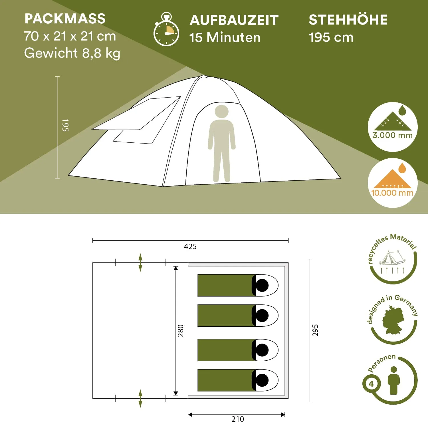 Zelt mit Angaben zu Packmaß, Aufbauzeit, Stehhöhe und spezifischen Maßen für die Inneneinrichtung. Skizze und Symbole.