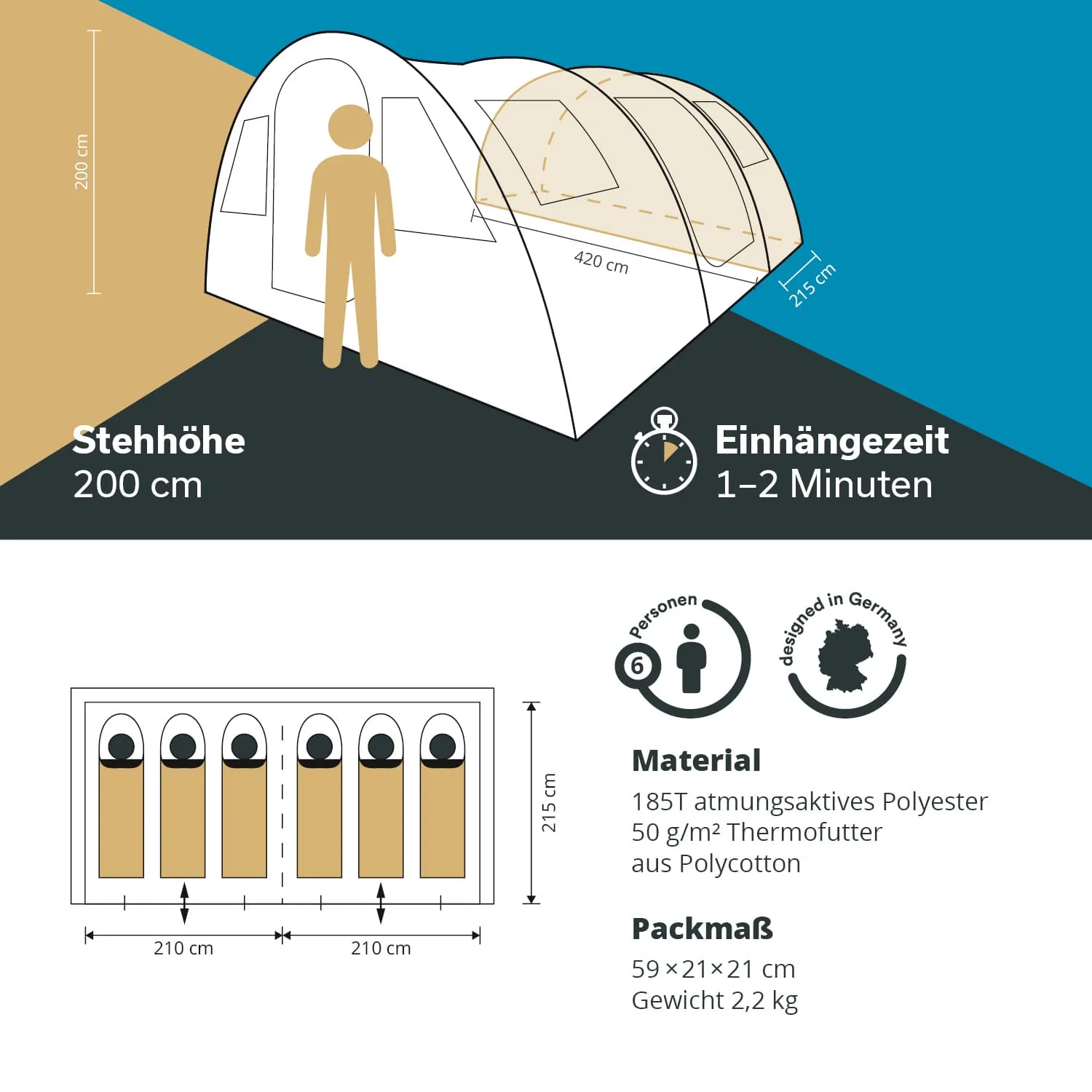Zeltansicht mit Abmessungen, Stehhöhe und Informationen zur Montagezeit. Details zu Material, Größe und Gewicht sind angegeben.