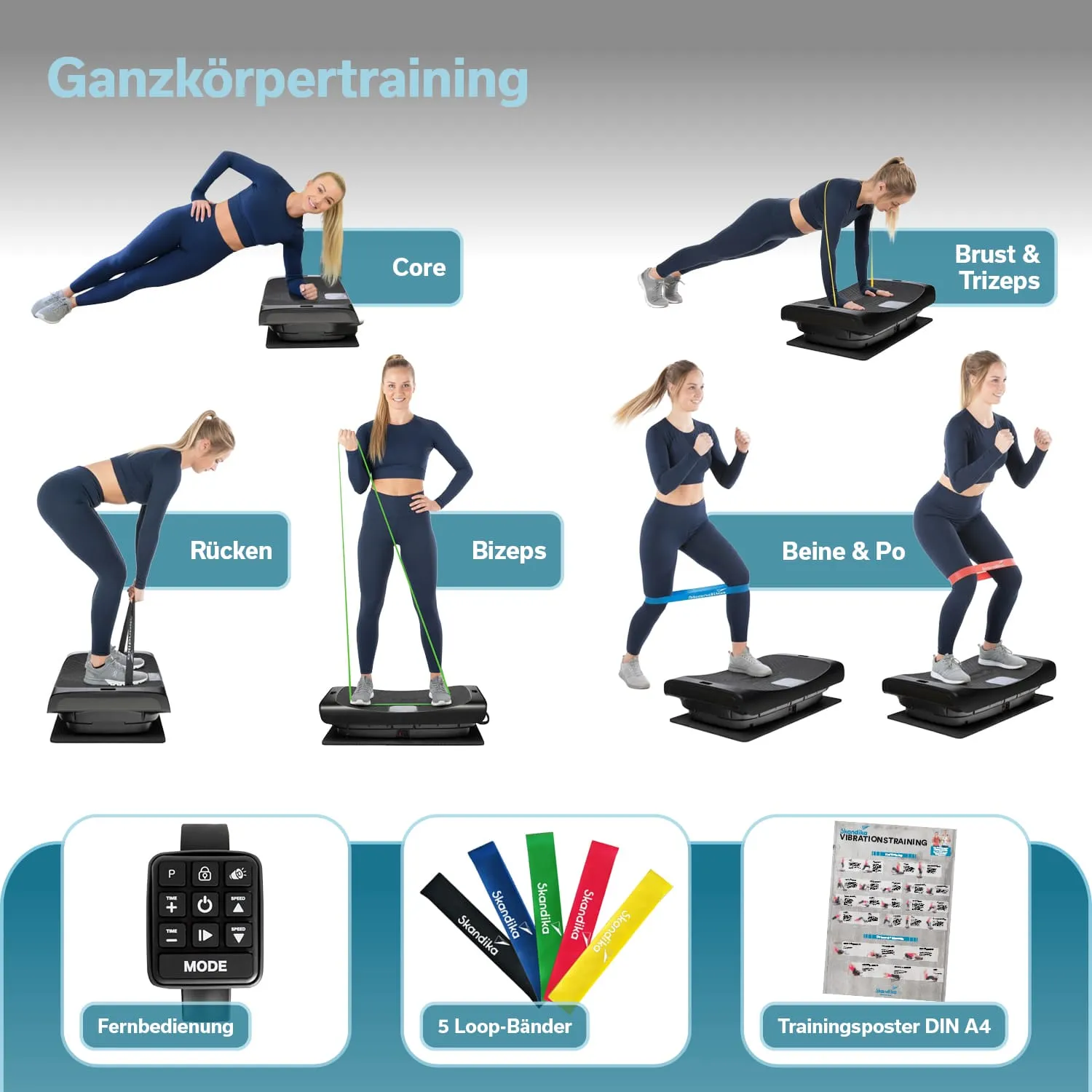 Bild zeigt Übungen für Ganzkörpertraining mit einem Vibrationsgerät. Darunter sind eine Fernbedienung, fünf Loop-Bänder und ein Trainingsposter.