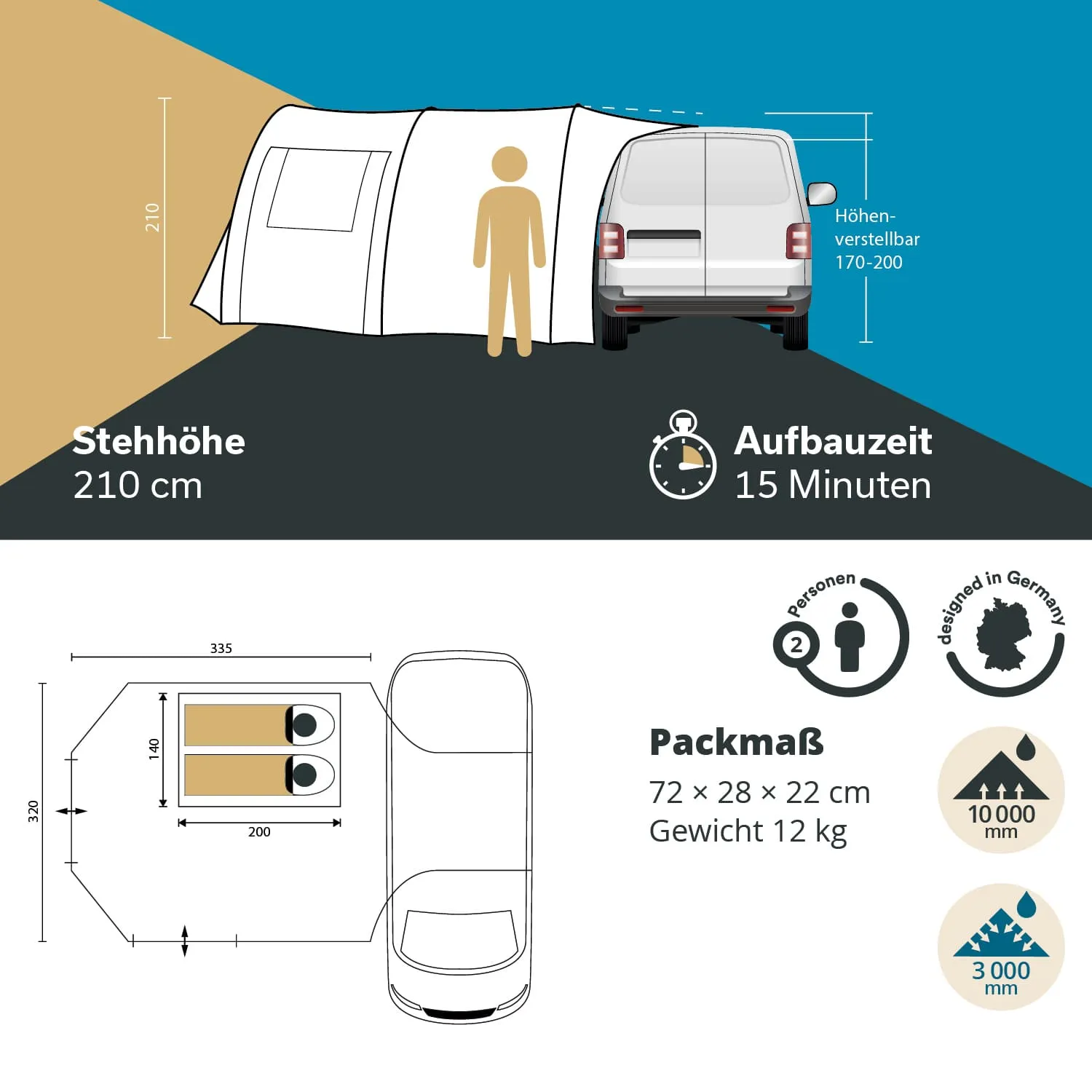 Illustration eines Aufsatzzeltes für Fahrzeuge, mit Maßen, Stehhöhe und Aufbaudauer. Enthält eine Übersichtszeichnung und technische Details.