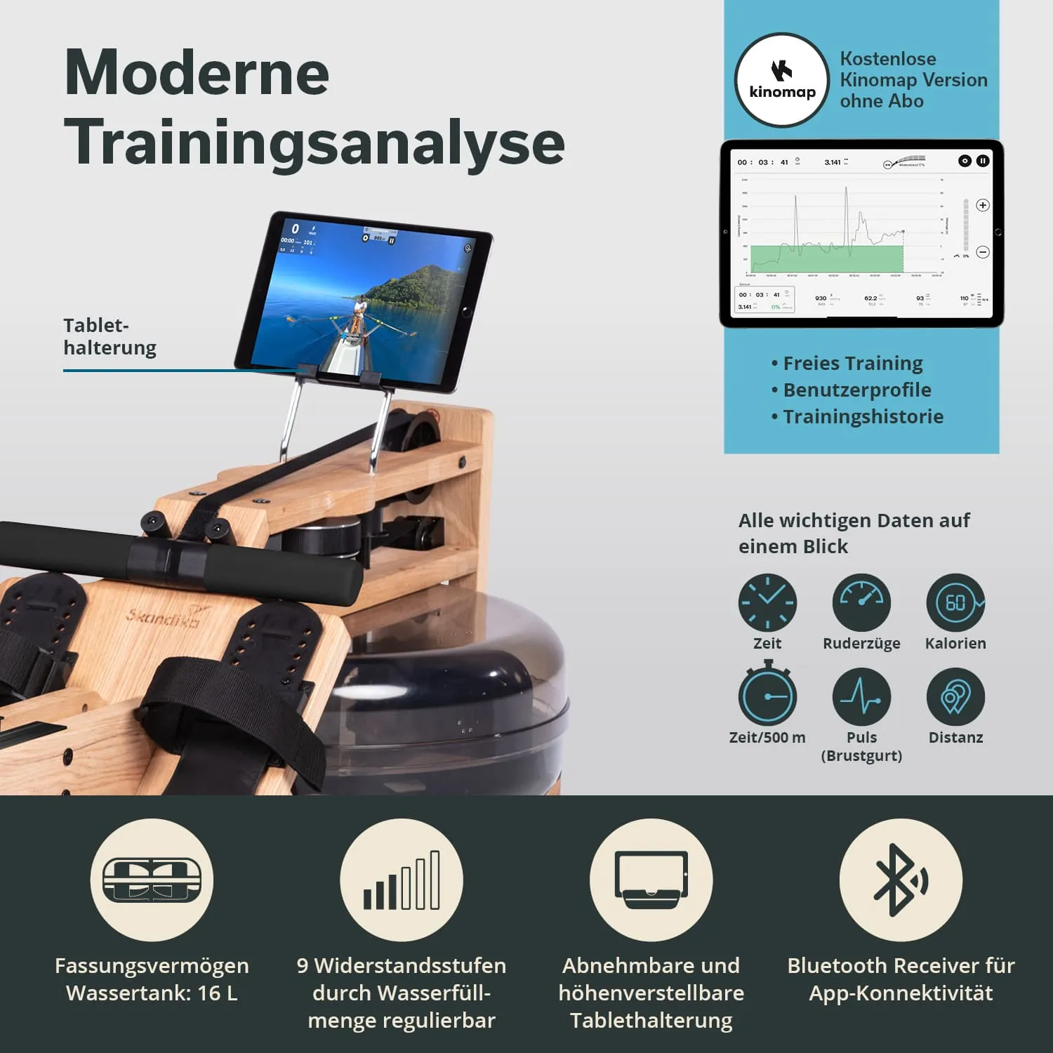 Wasser-Rudergerät mit Tablet-Halterung. Tablet zeigt Trainingsdaten und Landschaft. Anzeigen für Zeit, Ruderzüge, Kalorien, Puls und Distanz.