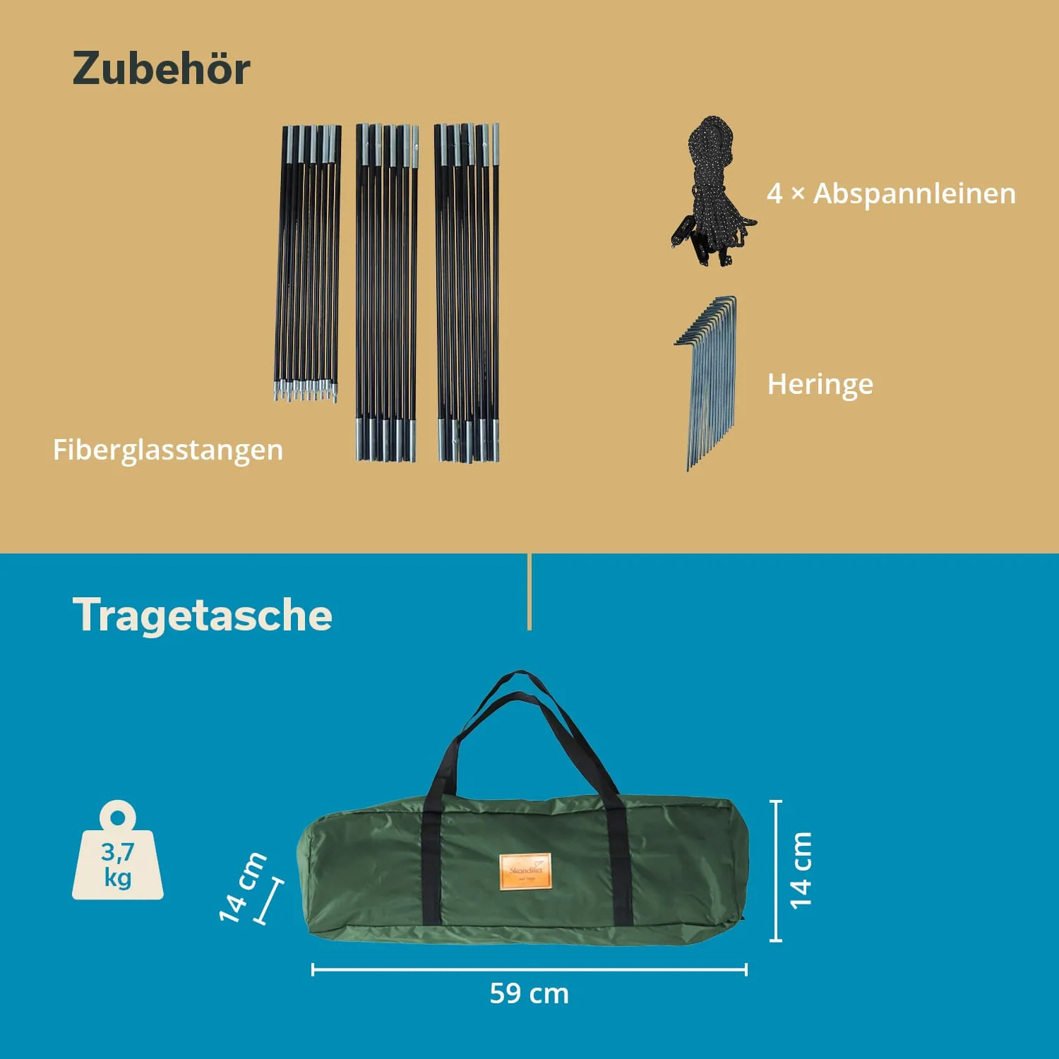 Fiberglastangen, Abspannleinen, Heringe und eine grüne Tragetasche mit Maßen und Gewicht.