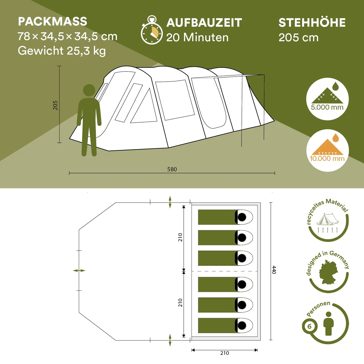 Darstellung eines Zeltes mit Maßen, Gewicht, Packmaß und Aufbauteil. Zusätzliche Informationen zur Stehhöhe und Wassersäule.