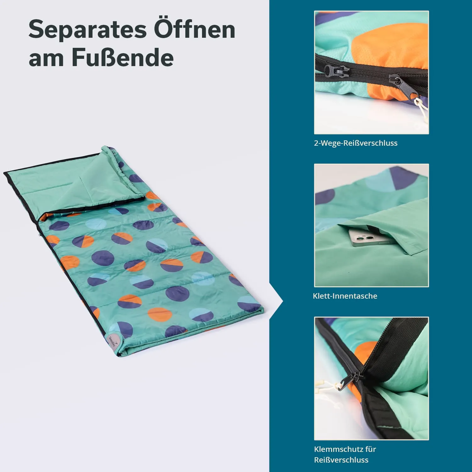 Schlafsack mit bunten Punkten, aufgeklappt, daneben Abbildungen von Details wie Reißverschluss und Innentasche.