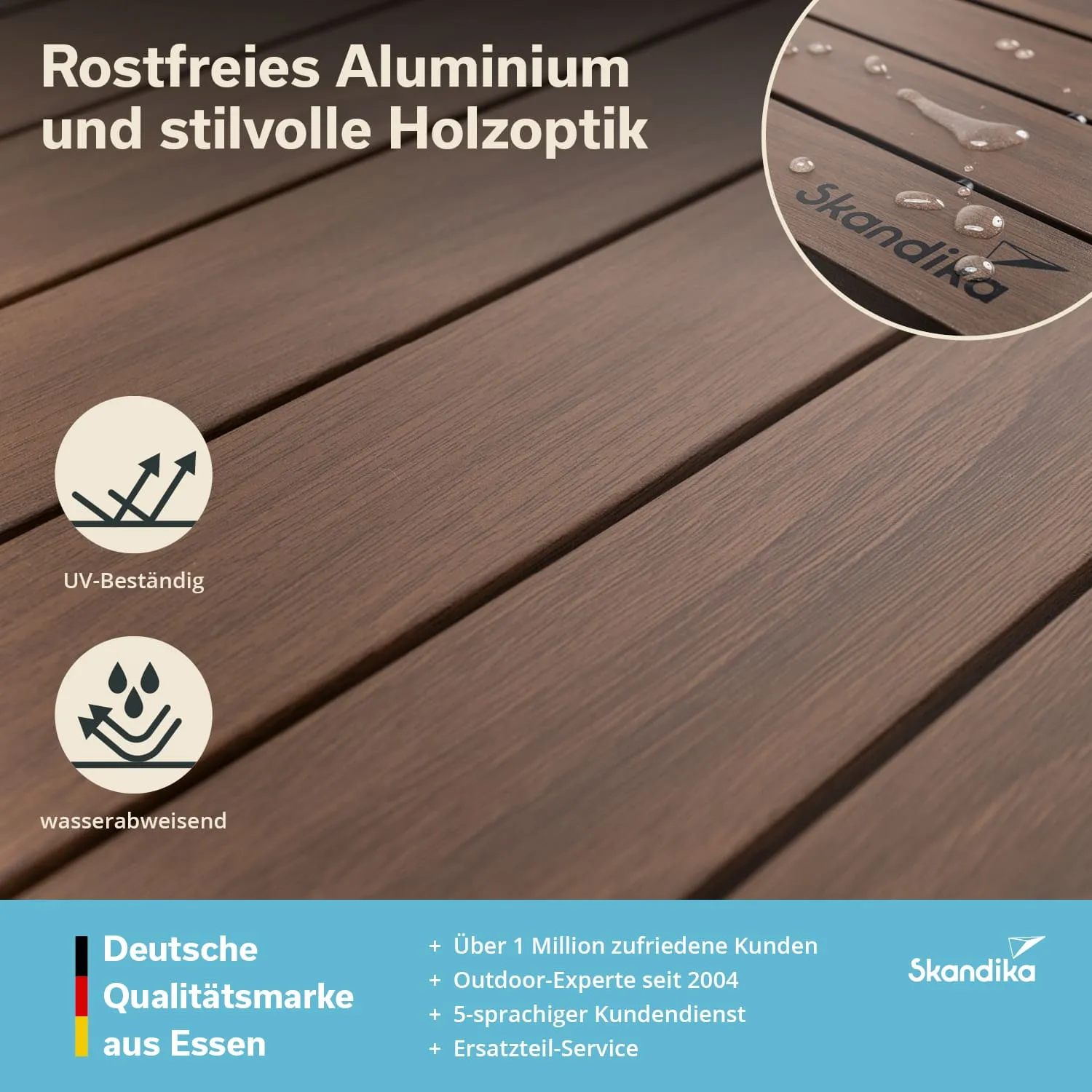 Holzoptik-Oberfläche aus rostfreiem Aluminium, mit Wassertropfen und Icons für UV-Beständigkeit und Wasserabweises.