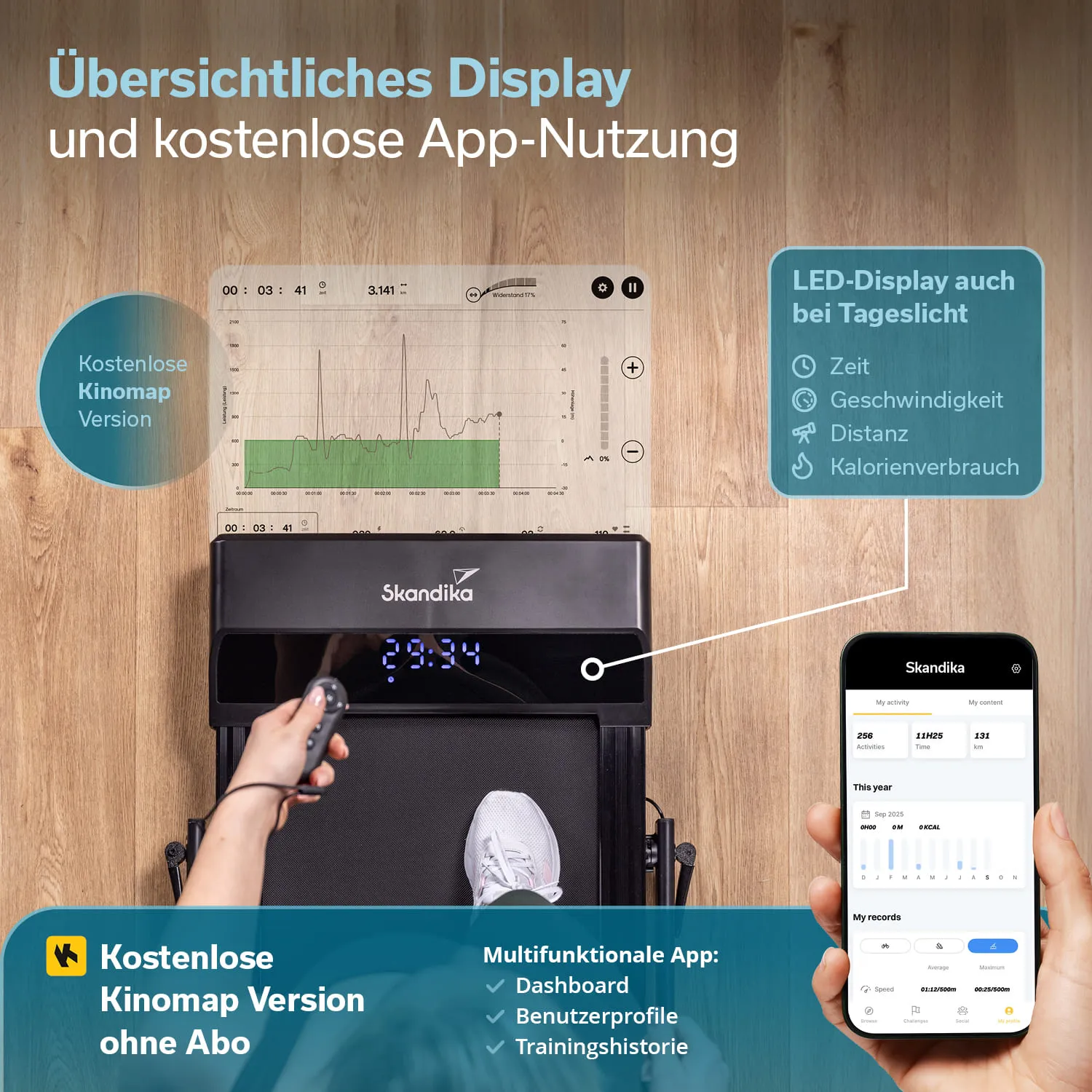 Laufband mit LED-Display, das Zeit, Geschwindigkeit, Distanz und Kalorienverbrauch anzeigt. Smartphone mit App-Dashboard abgebildet.