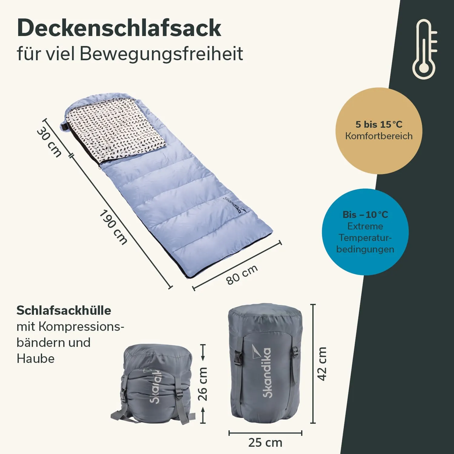 Decken-Schlafsack in hellblau, ausgelegt, Maße 190 cm x 80 cm, mit gepunktetem Innenfutter. Daneben Schlafsackhülle in grau.