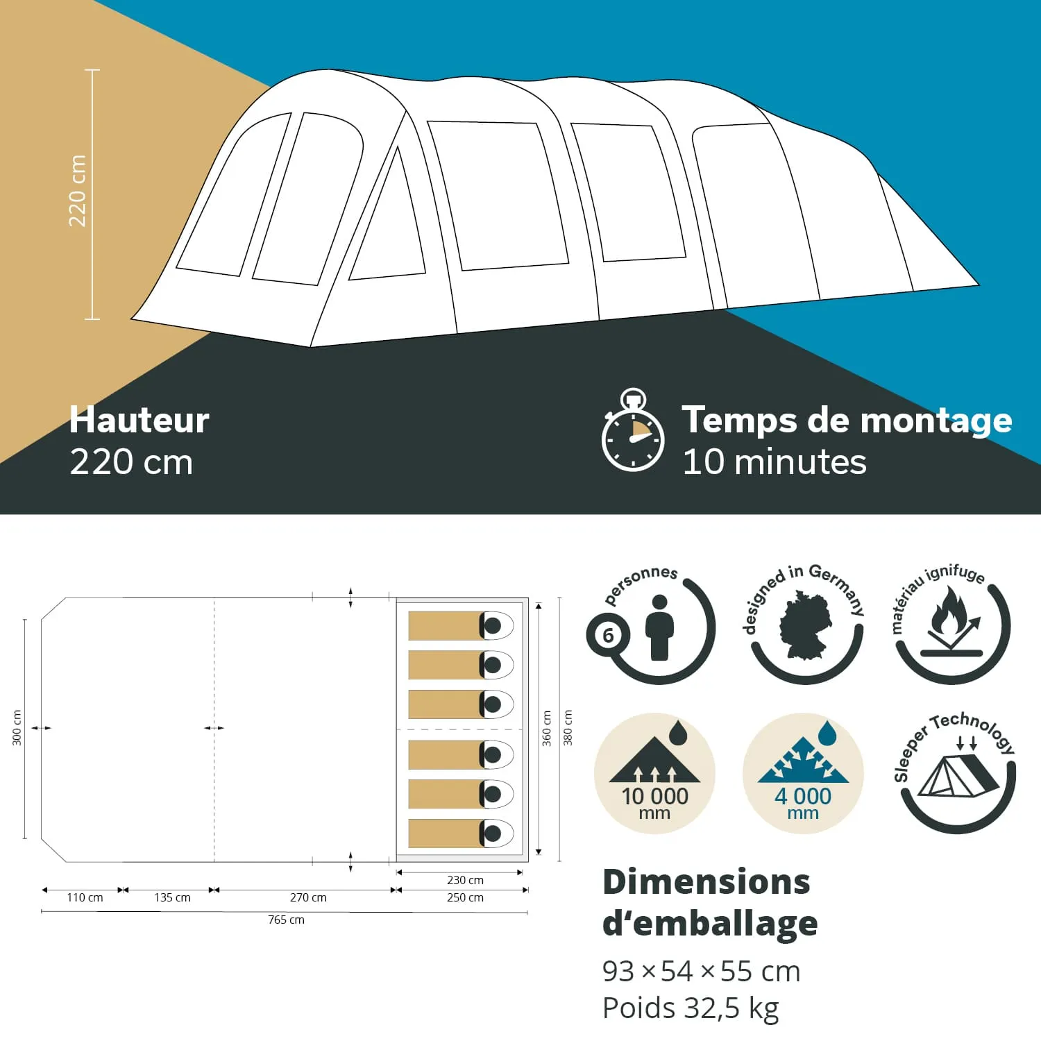 Zeltgrafik mit Maßstab und Montagezeit. Höhe: 220 cm, Platz für 6 Personen, brandhemmendes Material, Wasserdichtigkeit. Verpackungsmaße: 93 × 54 × 55 cm, Gewicht: 32,5 kg.