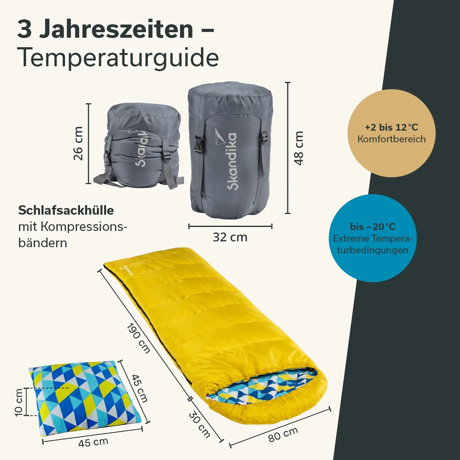 Schlafsack und zwei graue Kompressionssäcke, Maße und Temperaturbereiche angegeben. Gelber Schlafsack mit buntem Innenfutter.