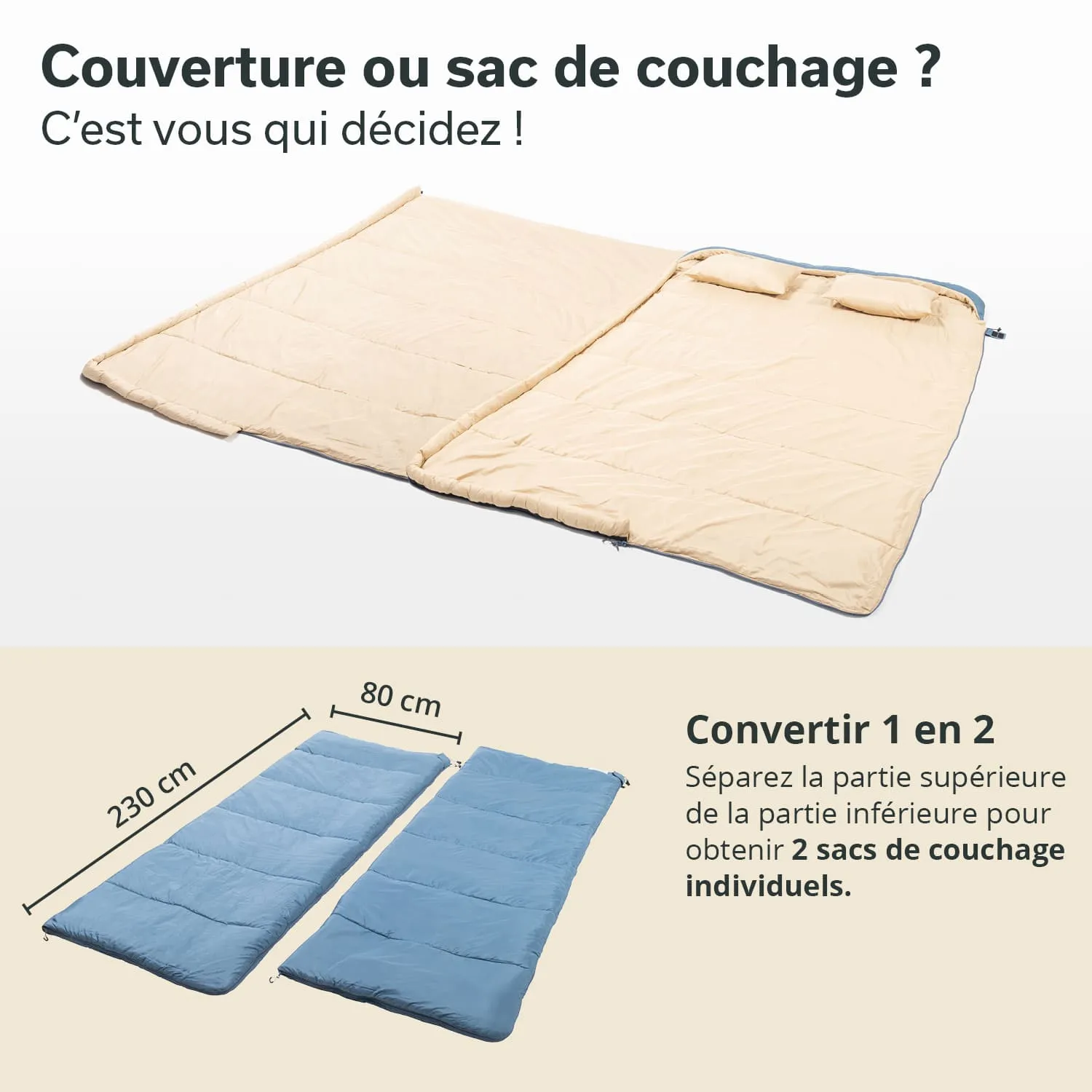 Zwei Schlafsäcke sind in einer hellen Farbe angeordnet, einer in beige und einer in blau. Die beige Seite hat zwei Kissen und kann in zwei separate Schlafsäcke umgewandelt werden. Maße sind angegeben: 230 cm x 80 cm.